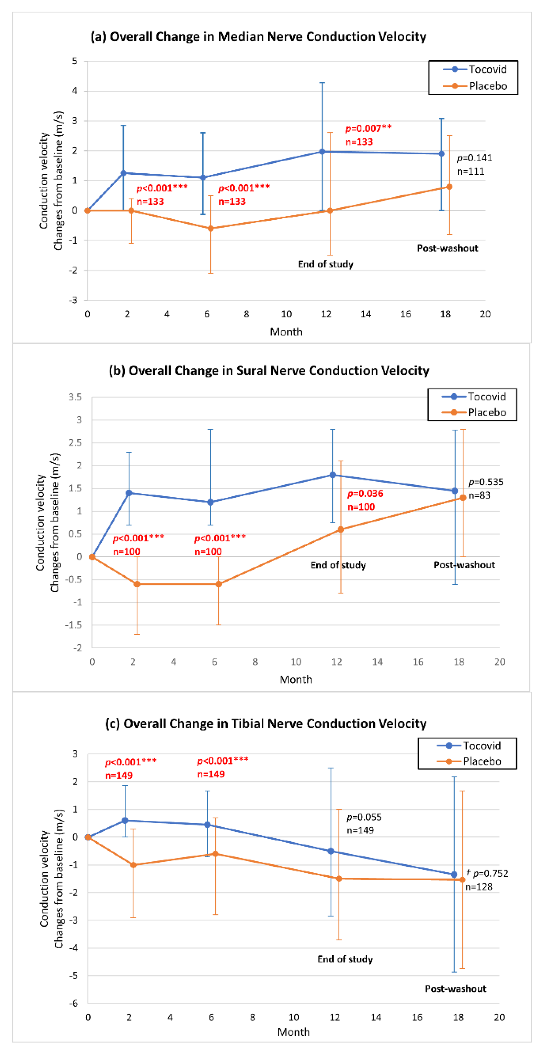 Nutrients 13 03770 g002