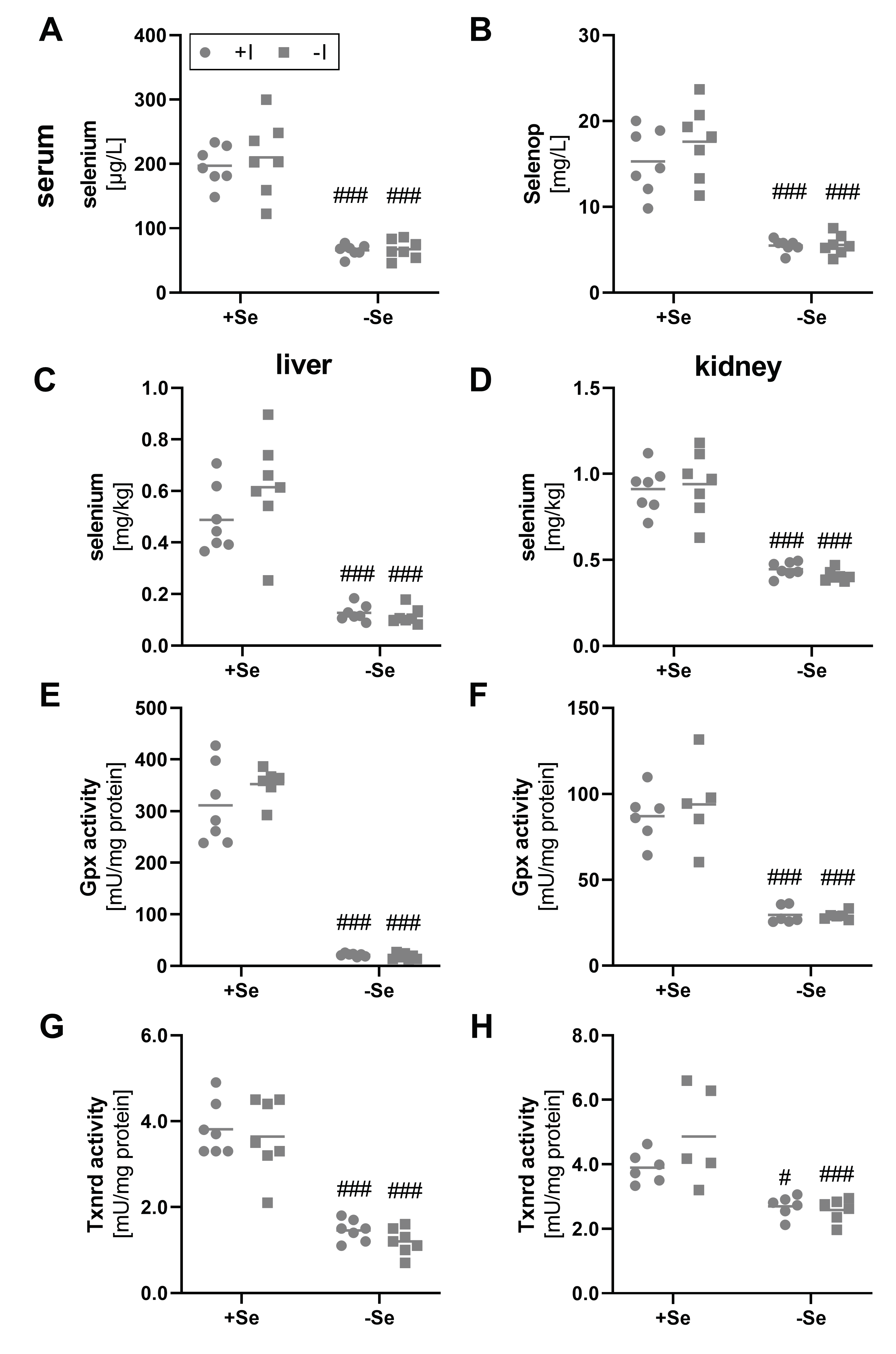 Nutrients 13 03773 g002