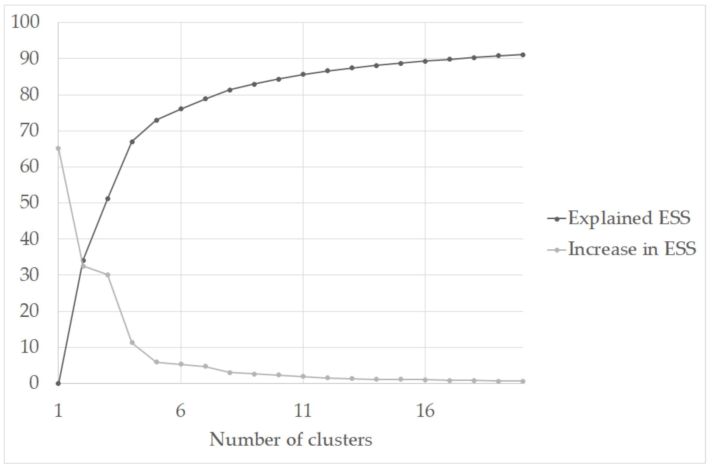 Nutrients 13 03778 g001