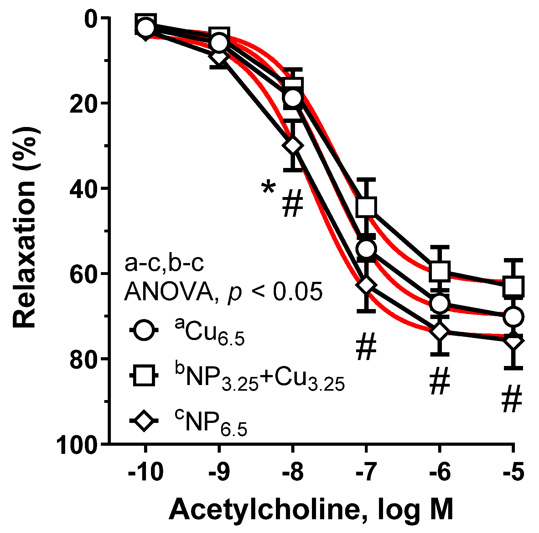 Nutrients 13 03793 g003