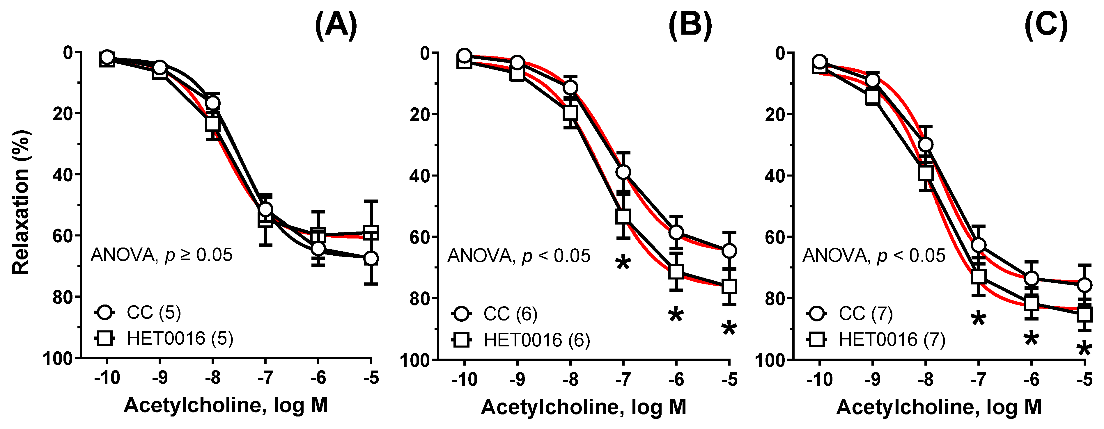 Nutrients 13 03793 g006