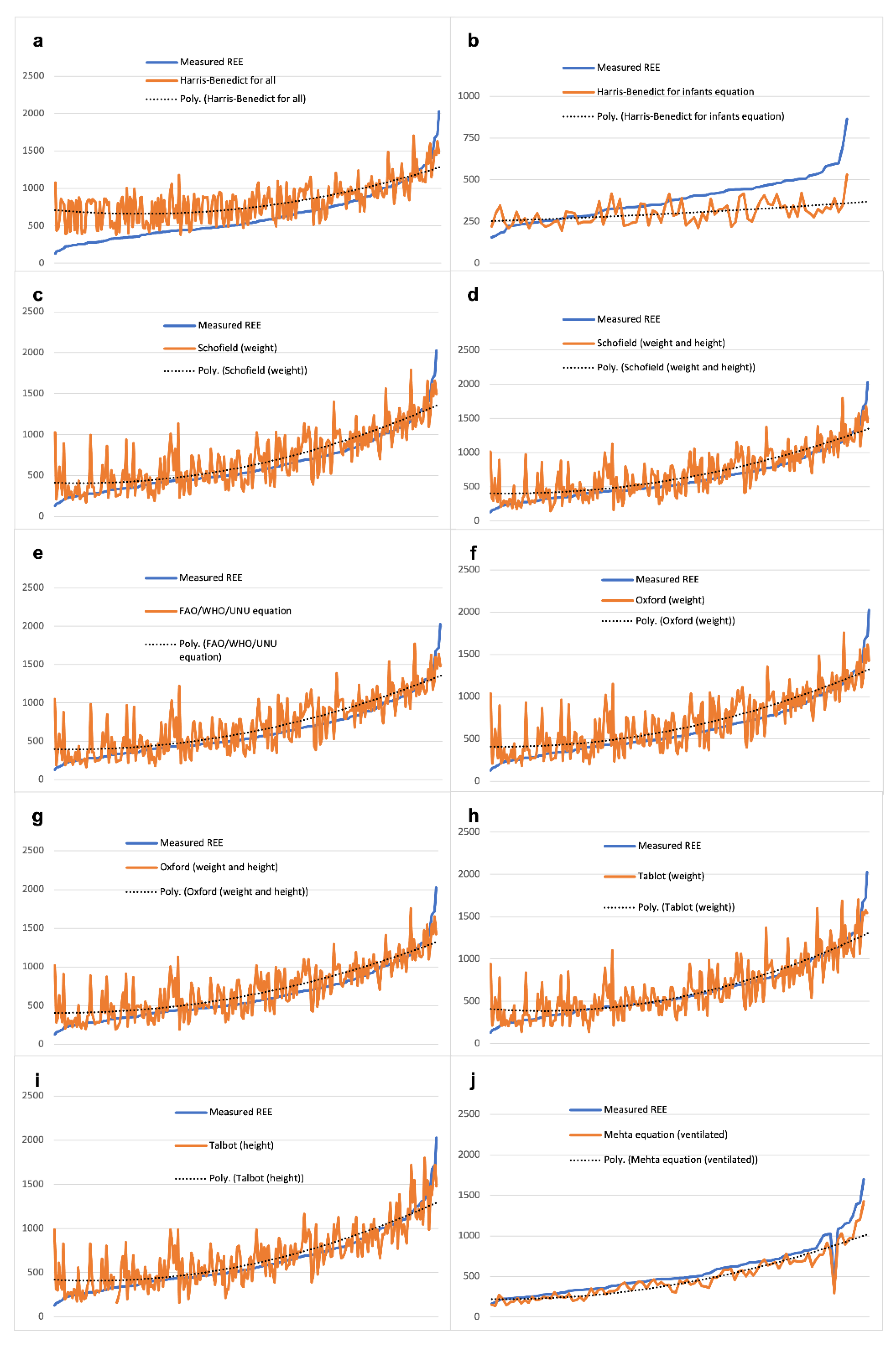 Nutrients 13 03797 g002
