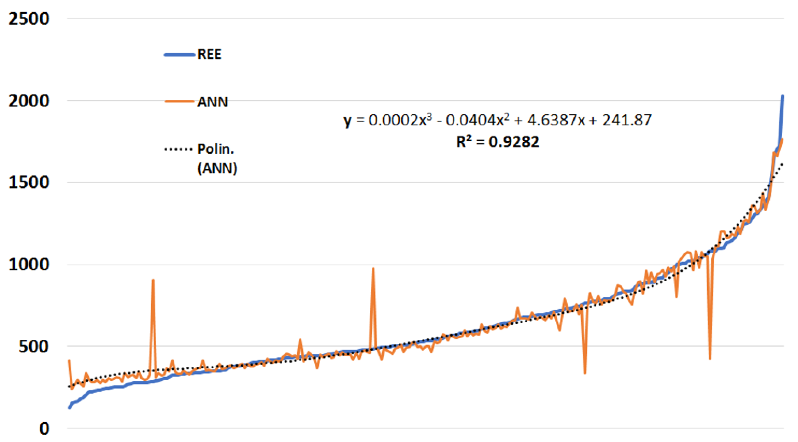 Nutrients 13 03797 g003