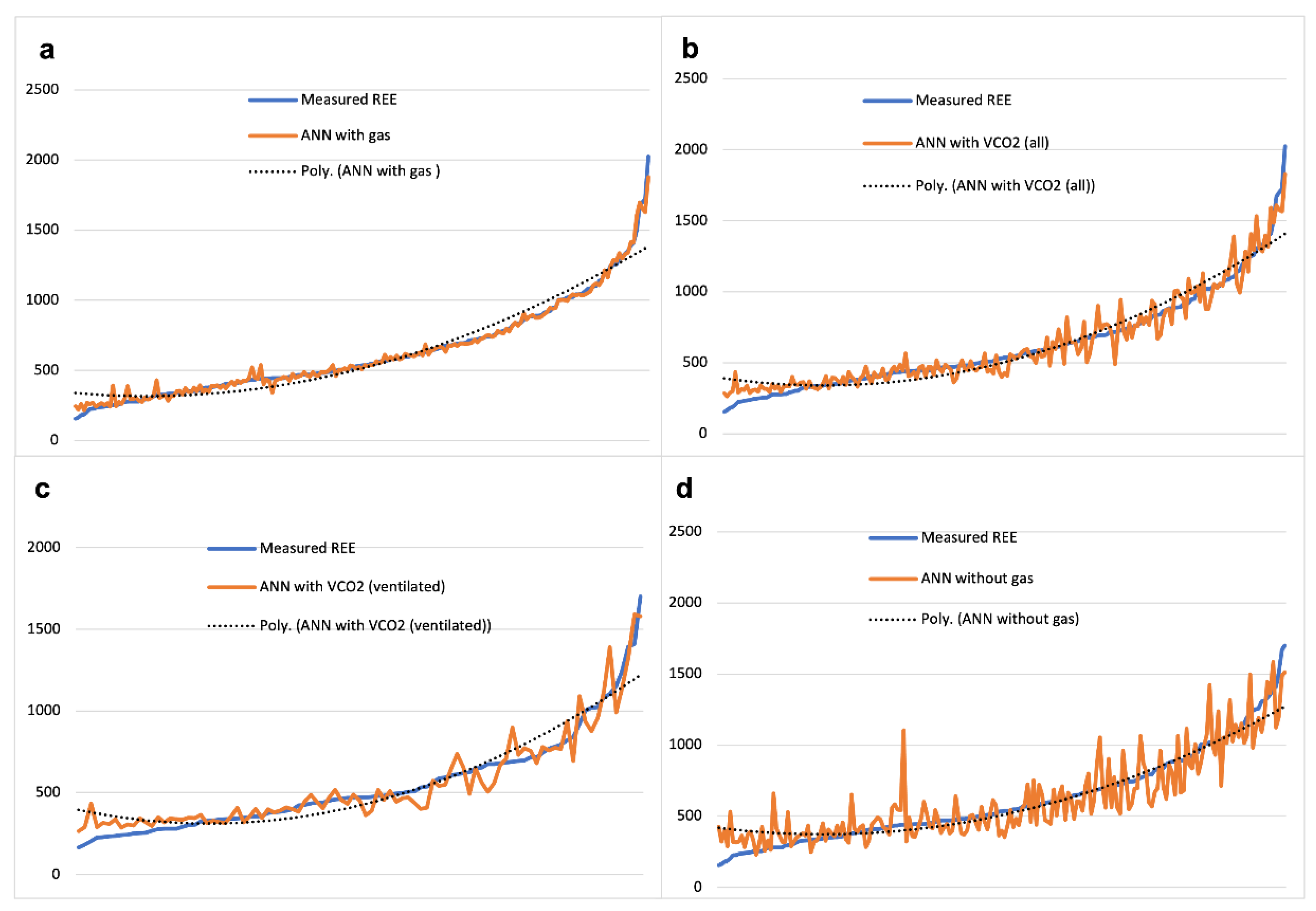 Nutrients 13 03797 g005