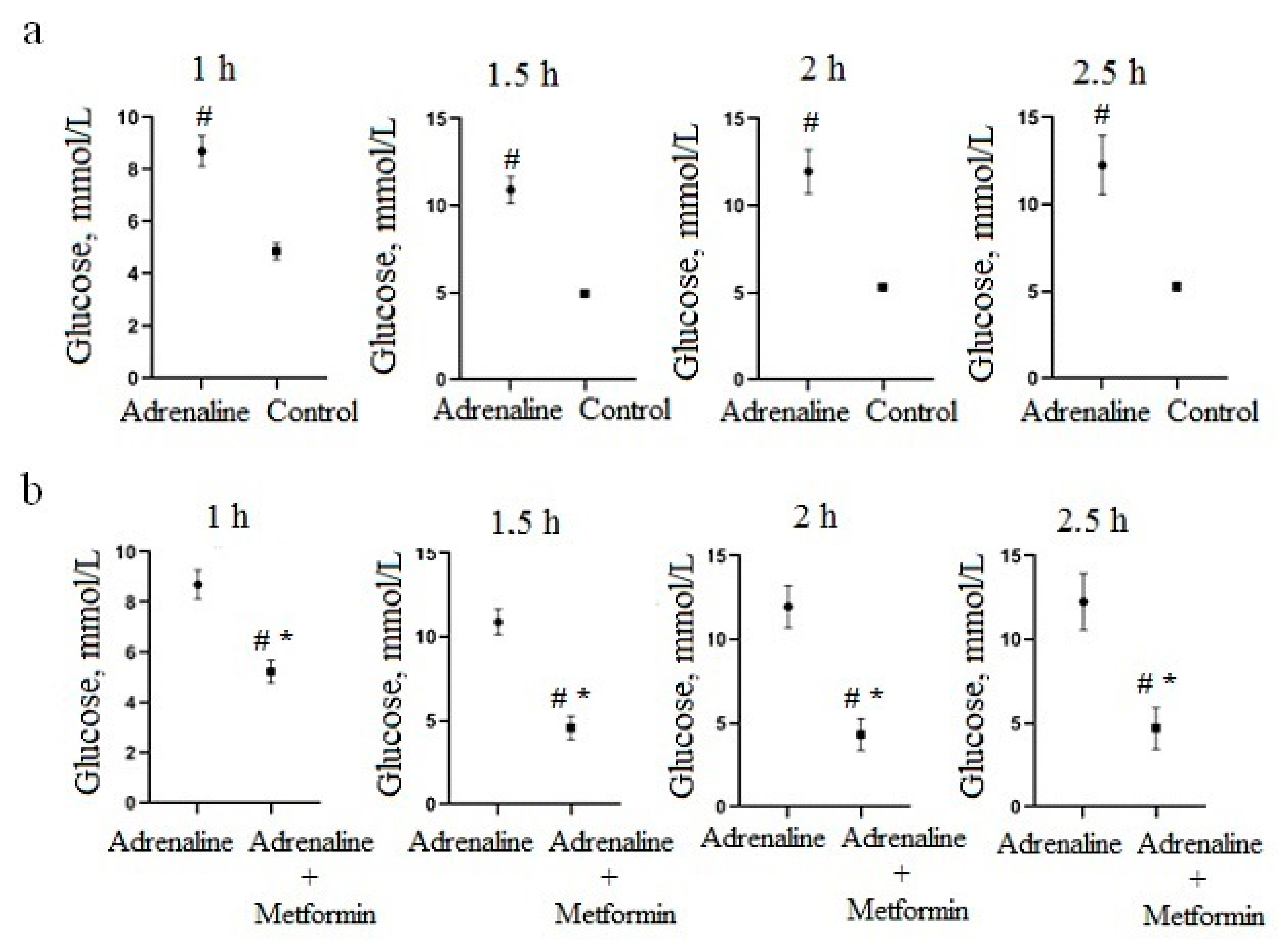 Nutrients 13 03811 g002 Nutrients 13 03811 g002