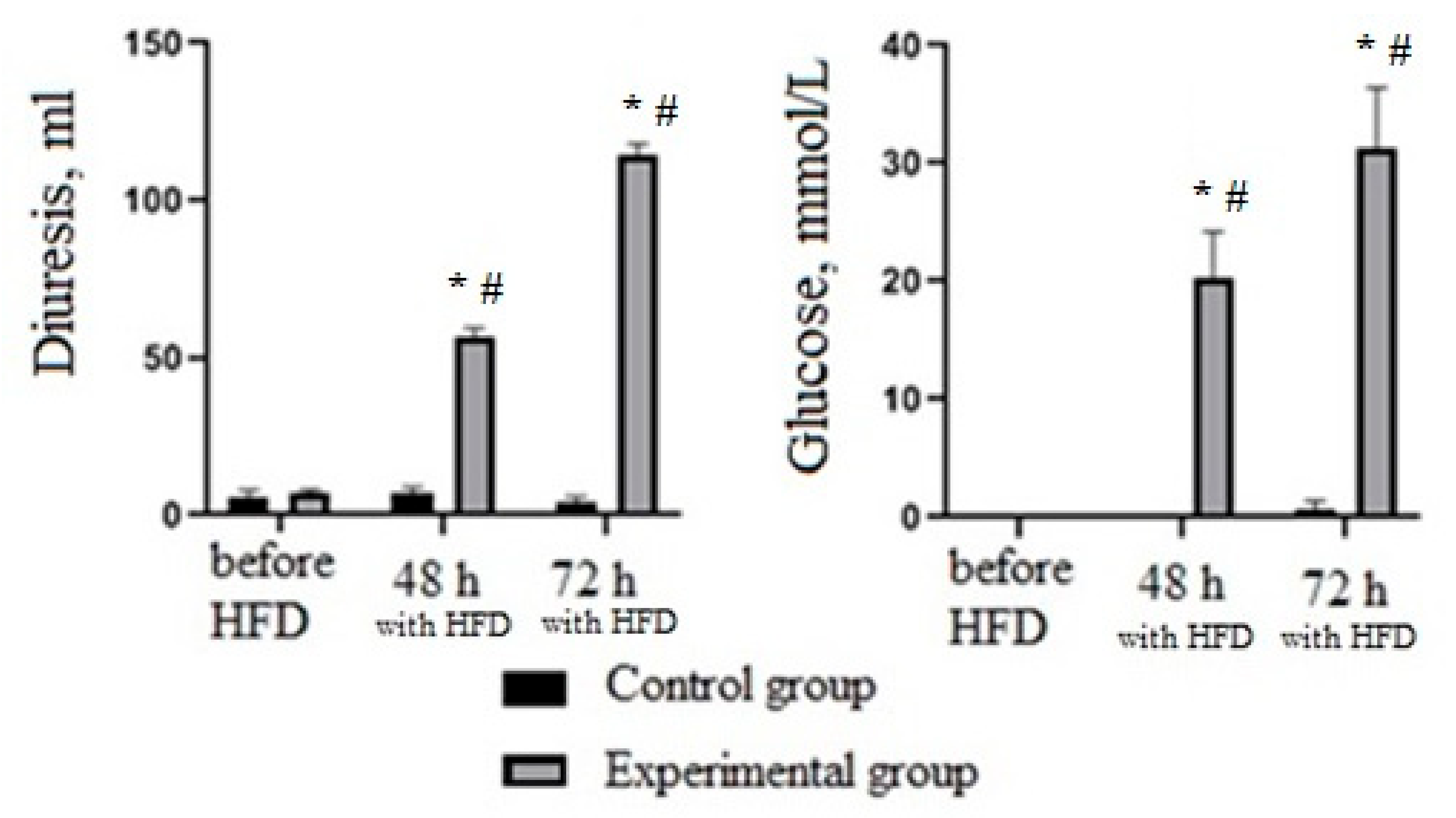 Nutrients 13 03811 g006 Nutrients 13 03811 g006