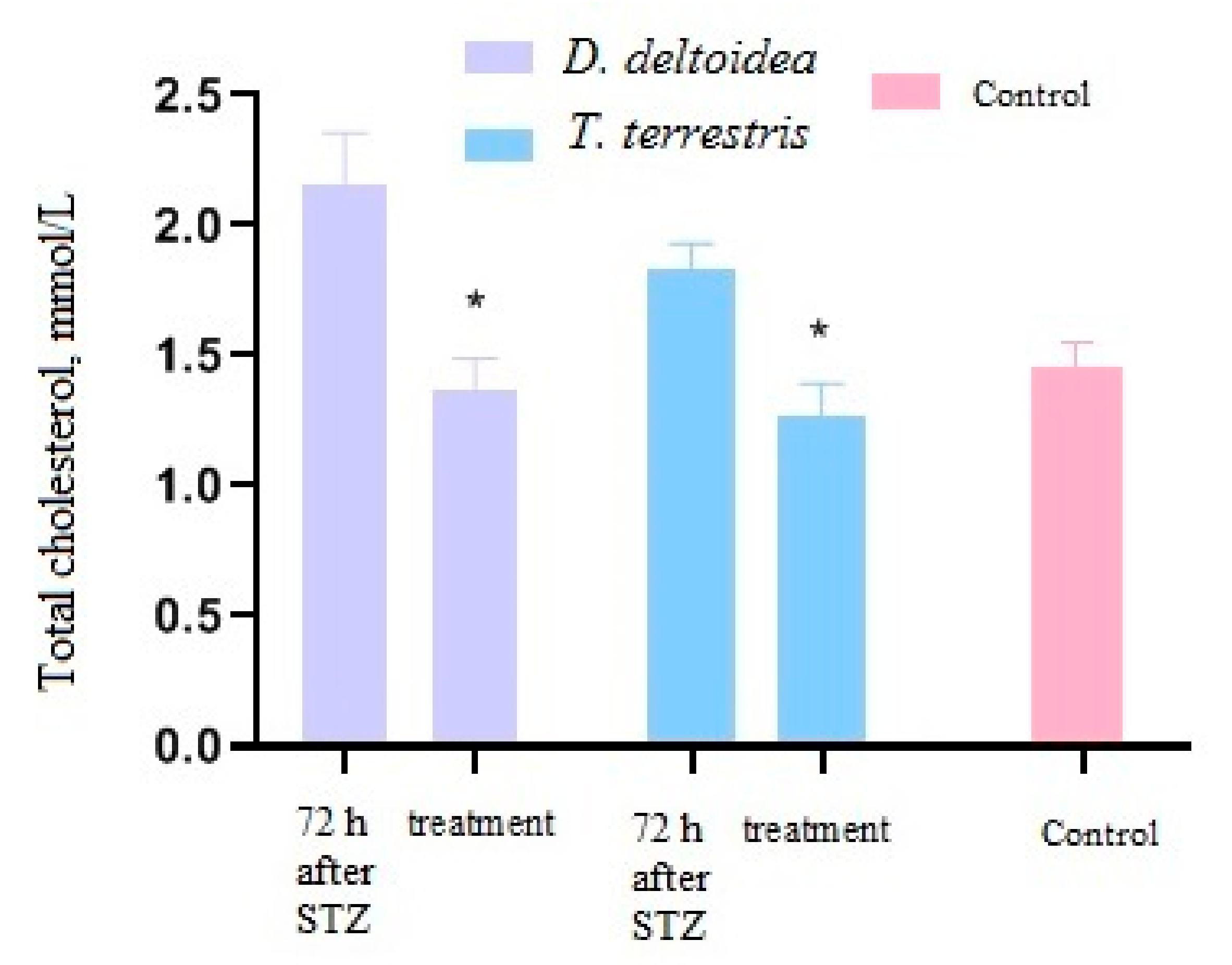 Nutrients 13 03811 g008 Nutrients 13 03811 g008