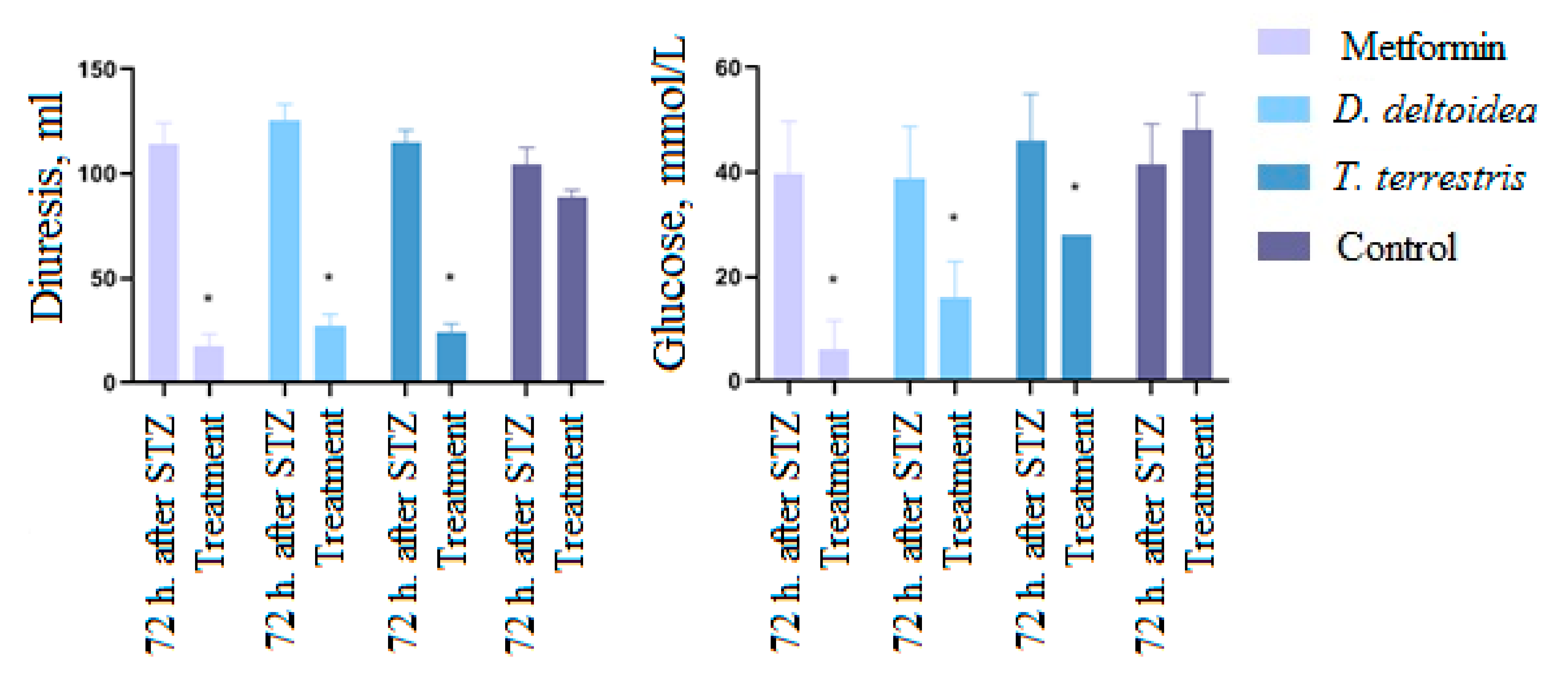Nutrients 13 03811 g009 Nutrients 13 03811 g009