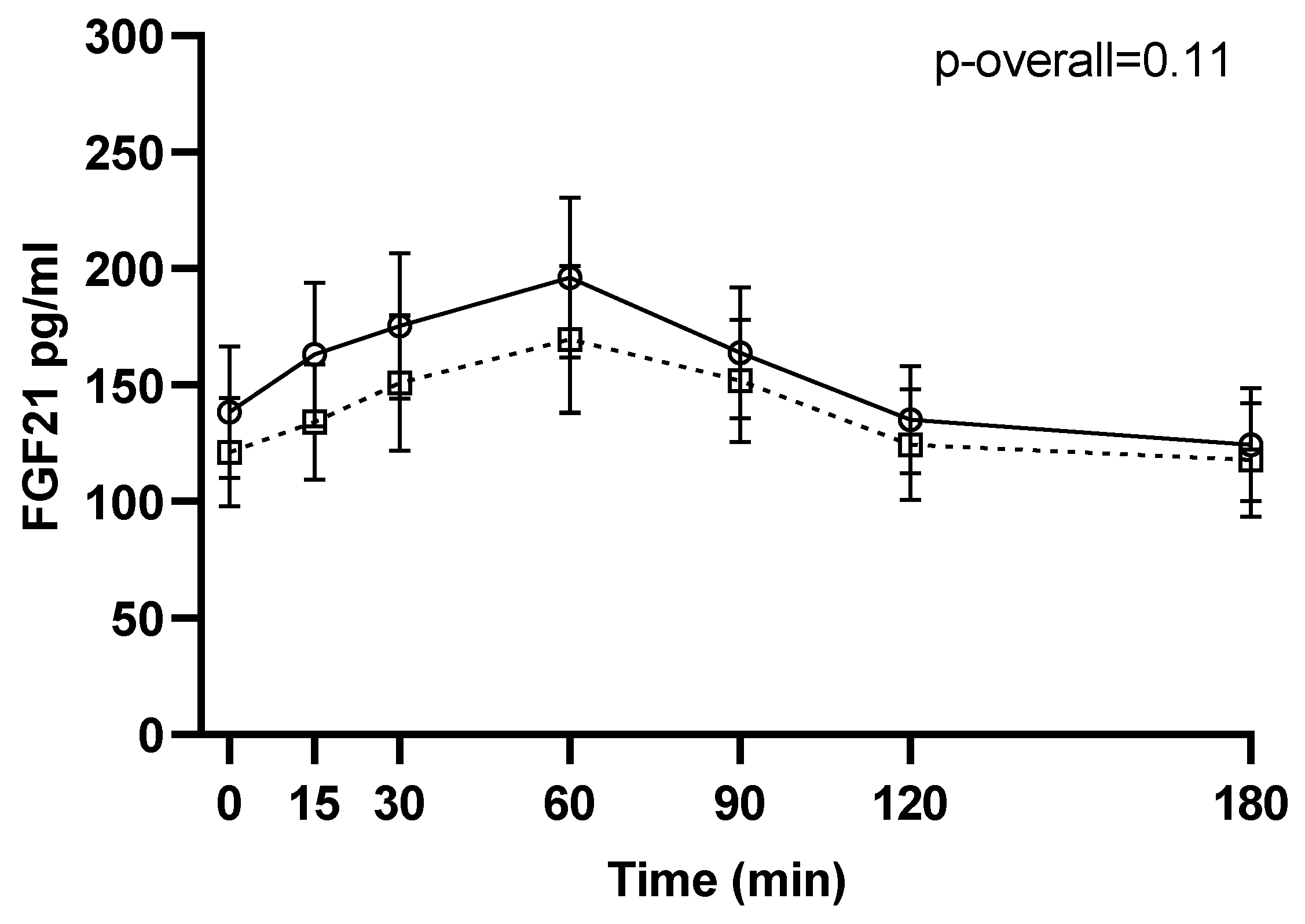 Nutrients 13 03840 g001