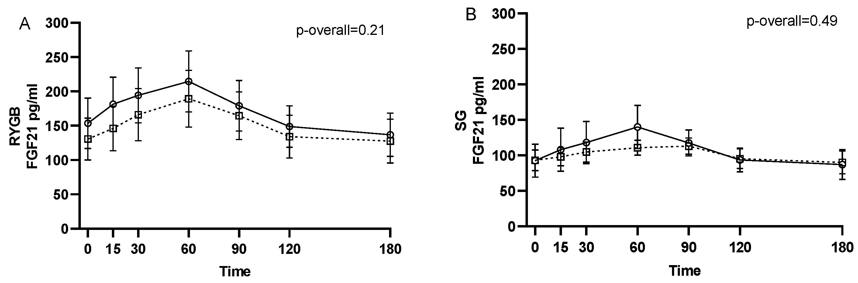 Nutrients 13 03840 g002