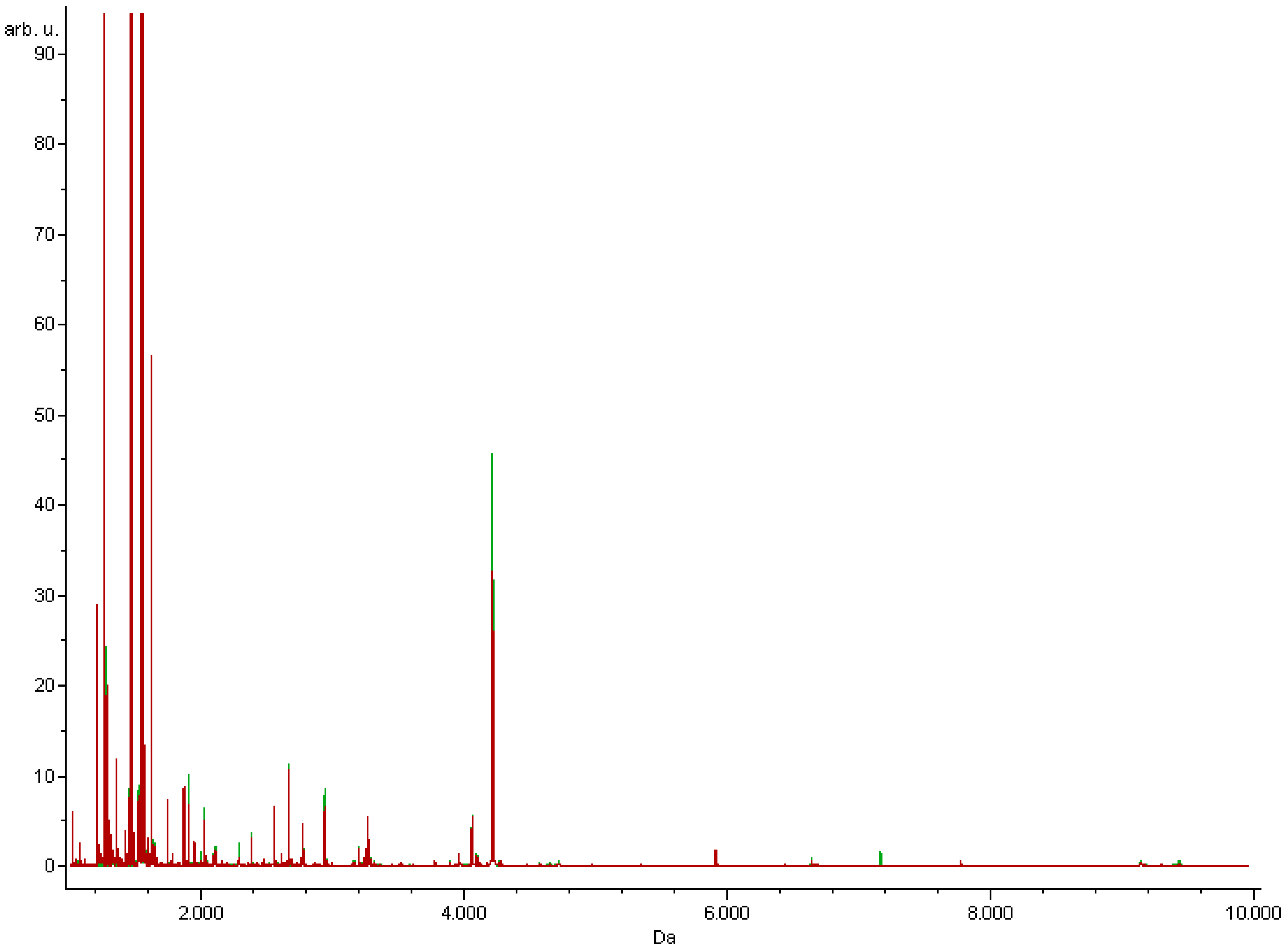Nutrients 13 03853 g001