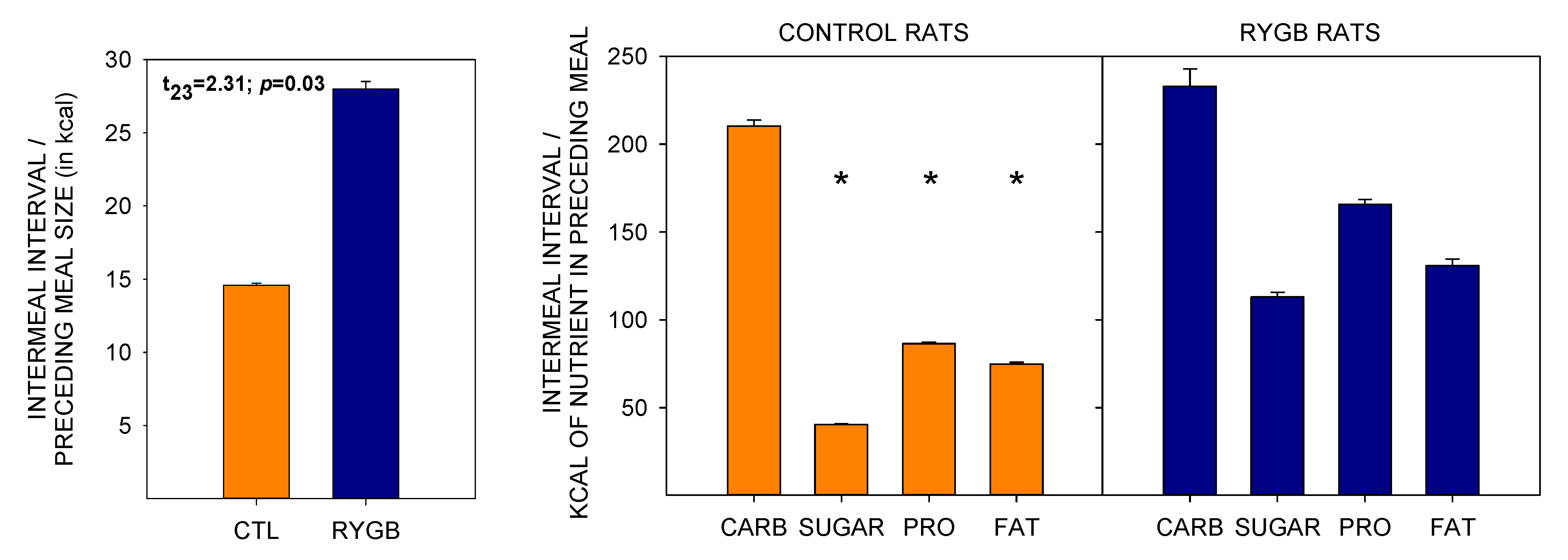 Nutrients 13 03856 g011 Nutrients 13 03856 g011