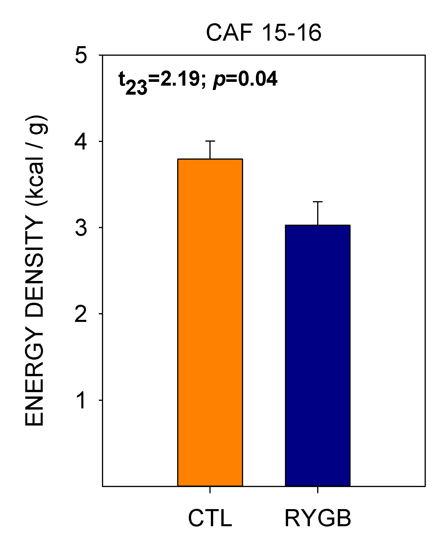 Nutrients 13 03856 g012 Nutrients 13 03856 g012