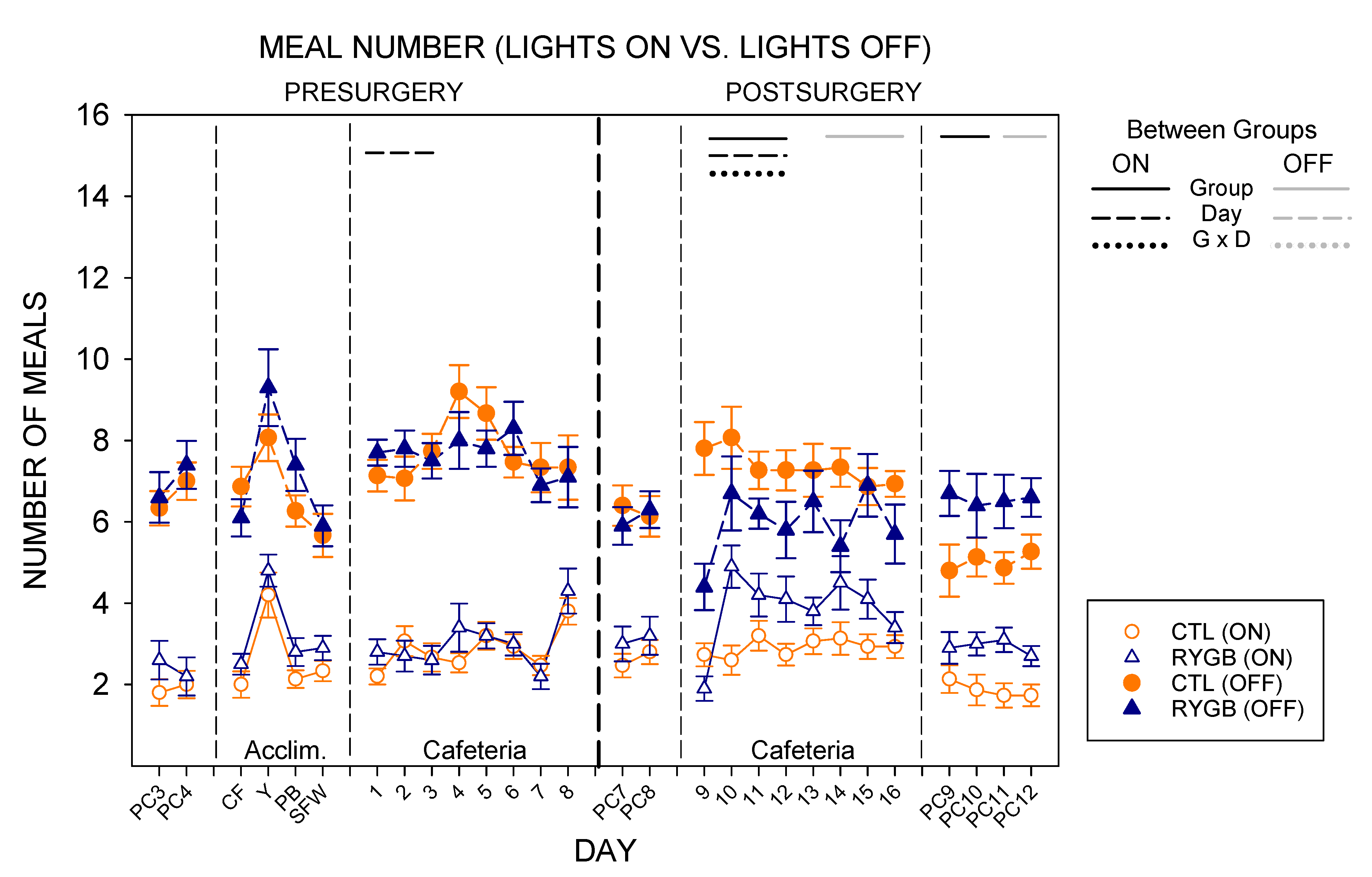Nutrients 13 03856 g014 Nutrients 13 03856 g014