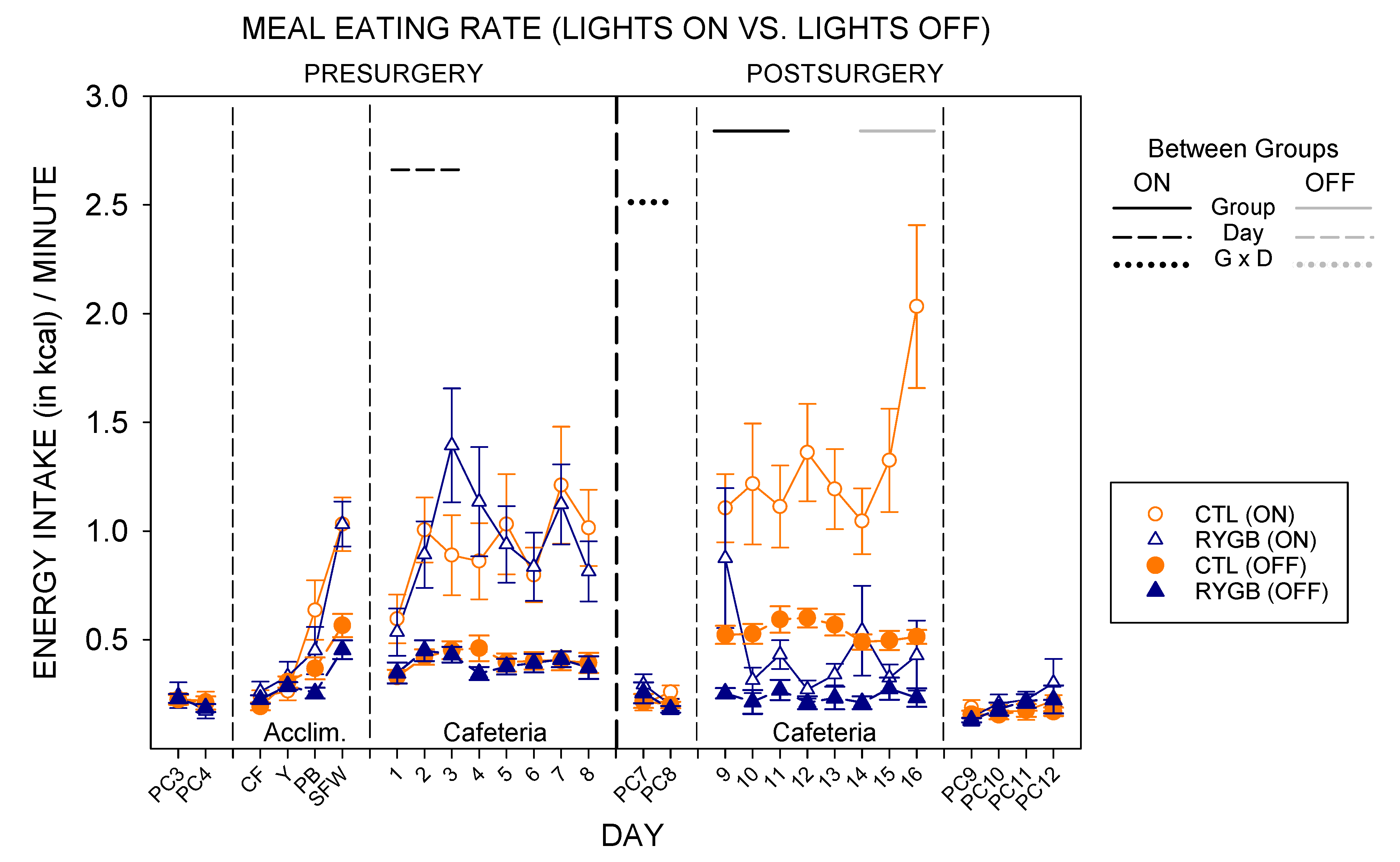 Nutrients 13 03856 g015 Nutrients 13 03856 g015