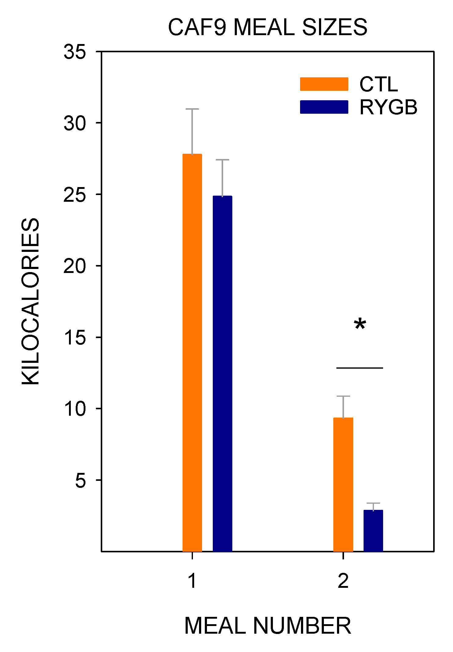 Nutrients 13 03856 g017 Nutrients 13 03856 g017