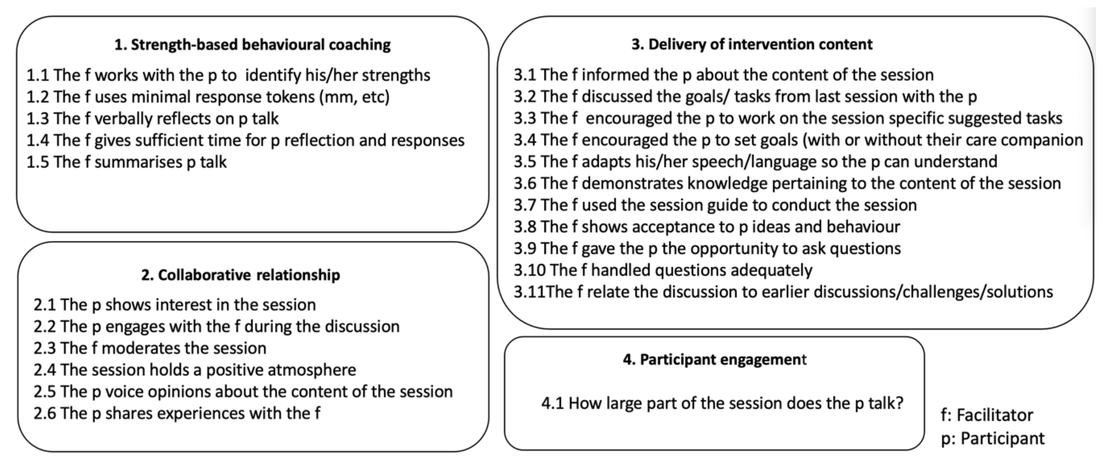 Nutrients 13 03862 g003