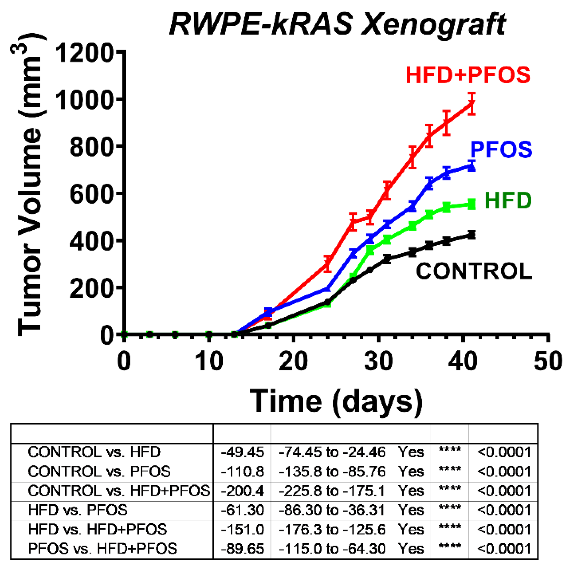 Nutrients 13 03902 g002