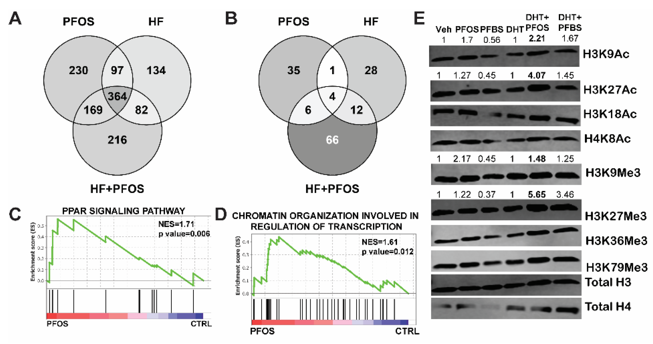 Nutrients 13 03902 g004