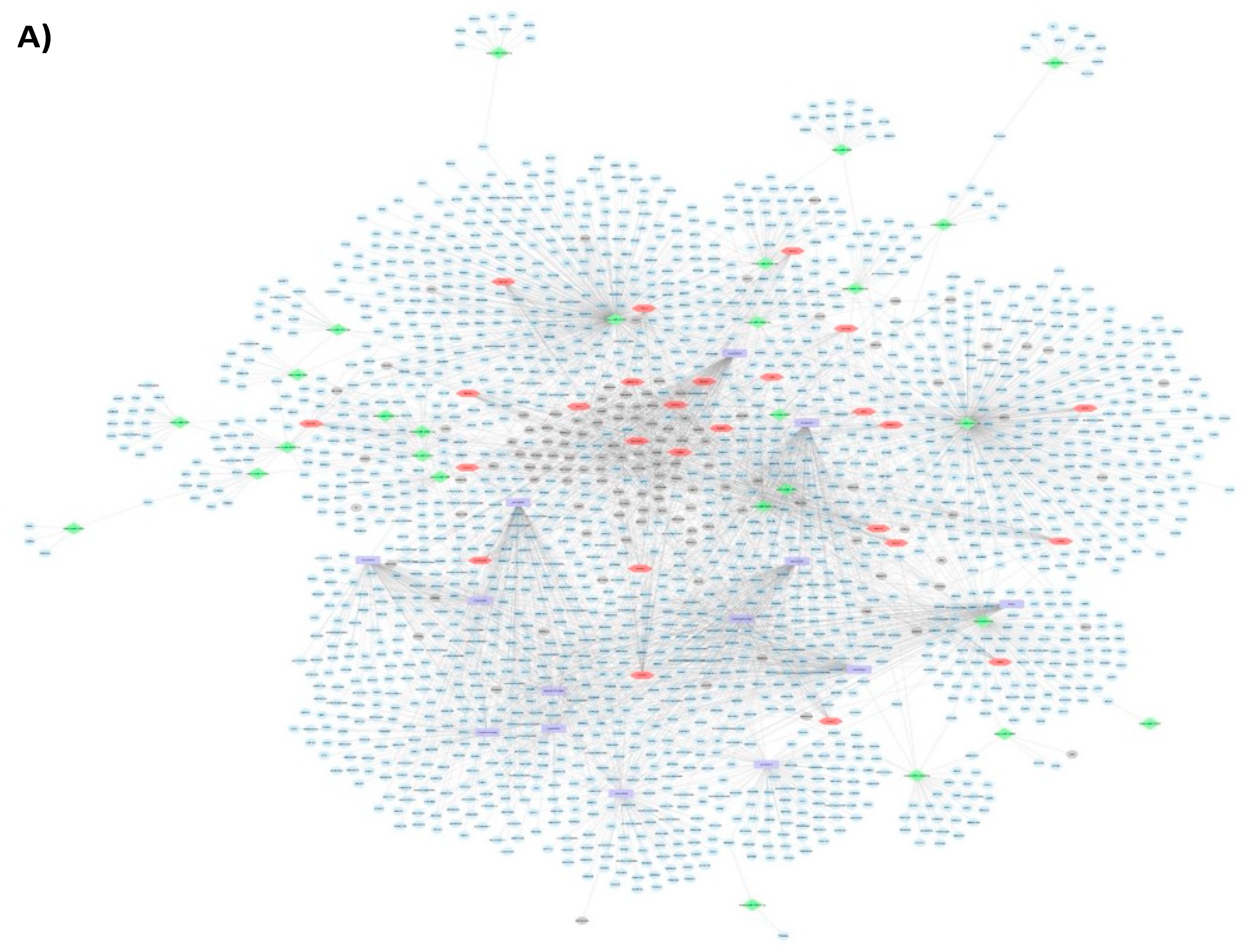 Nutrients 13 03913 g008a