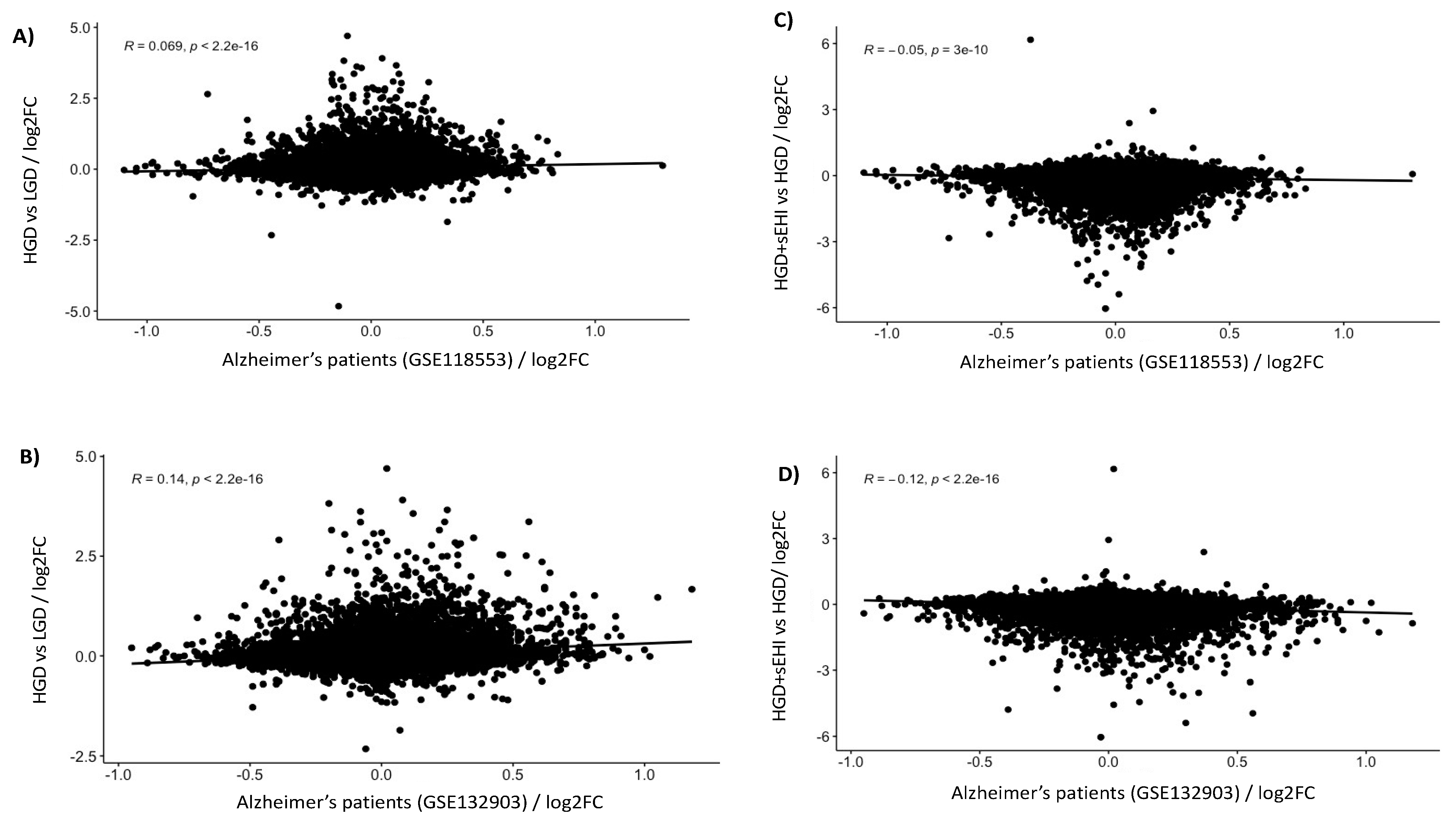 Nutrients 13 03913 g009