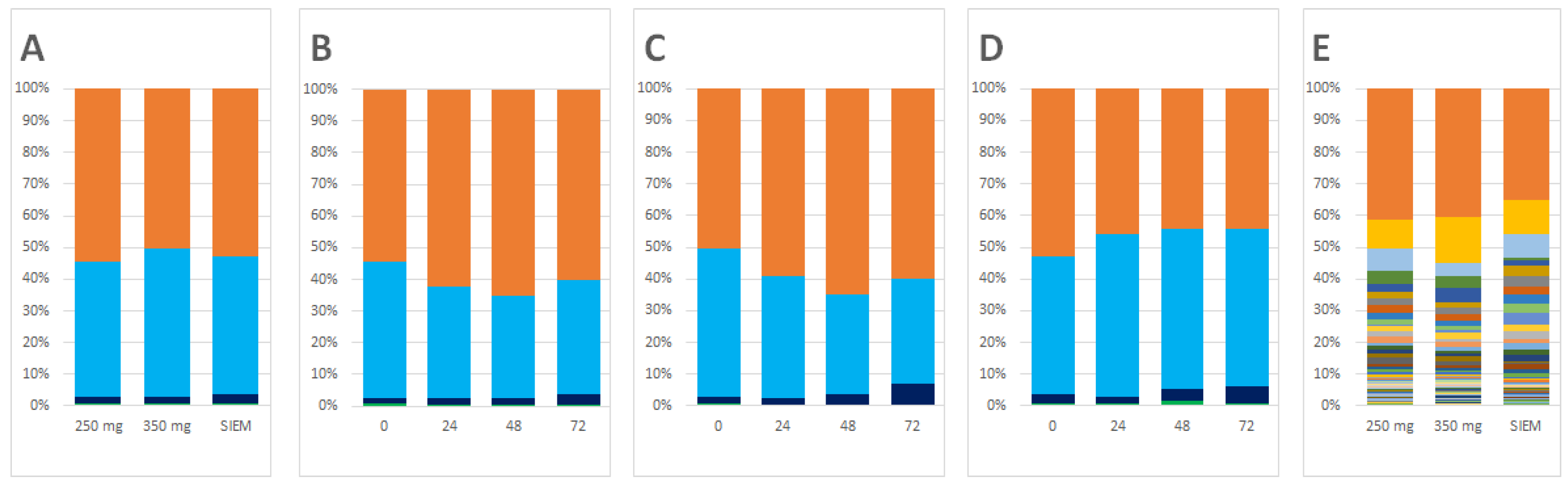 Nutrients 13 03915 g001