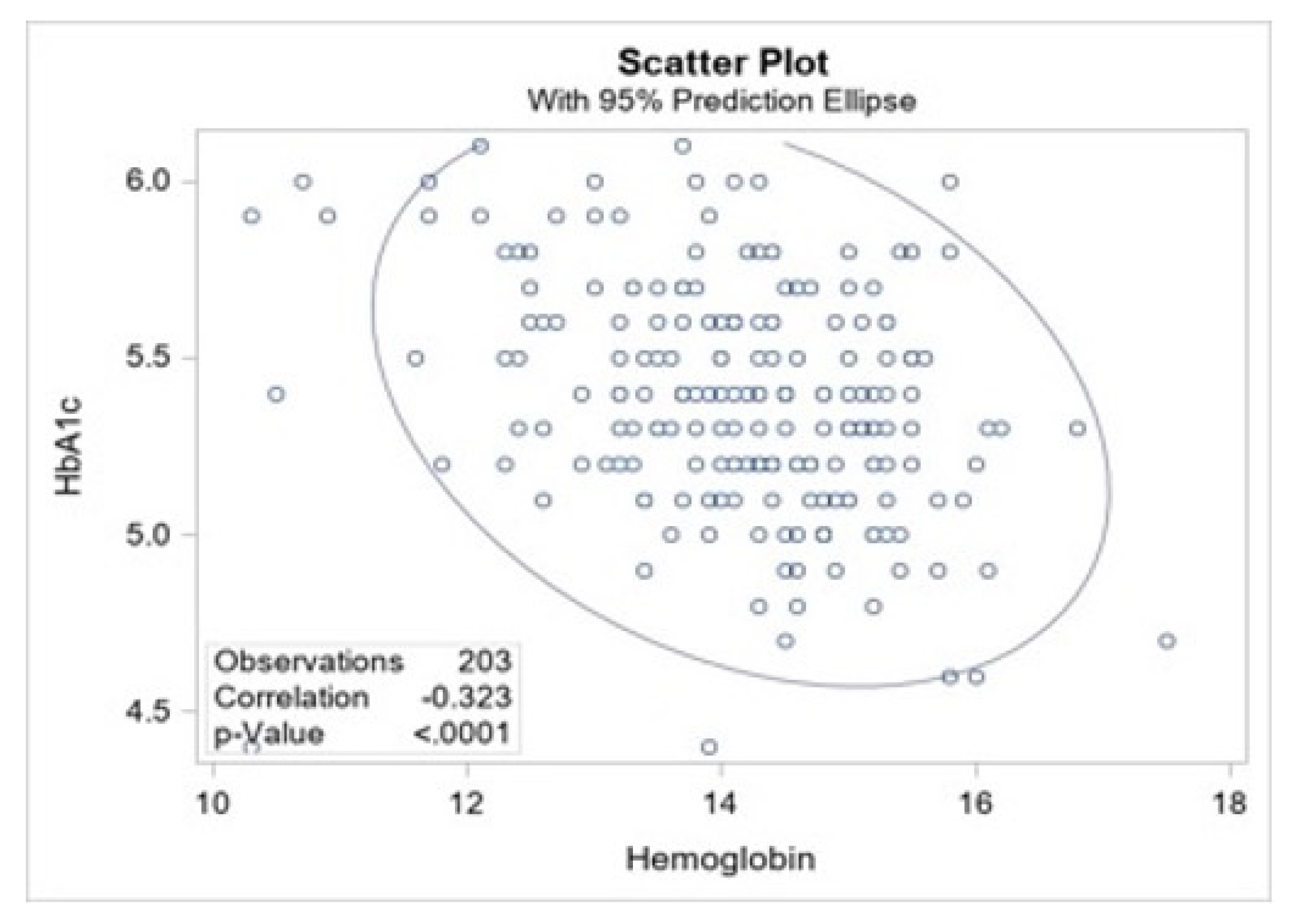 Nutrients 13 03928 g002