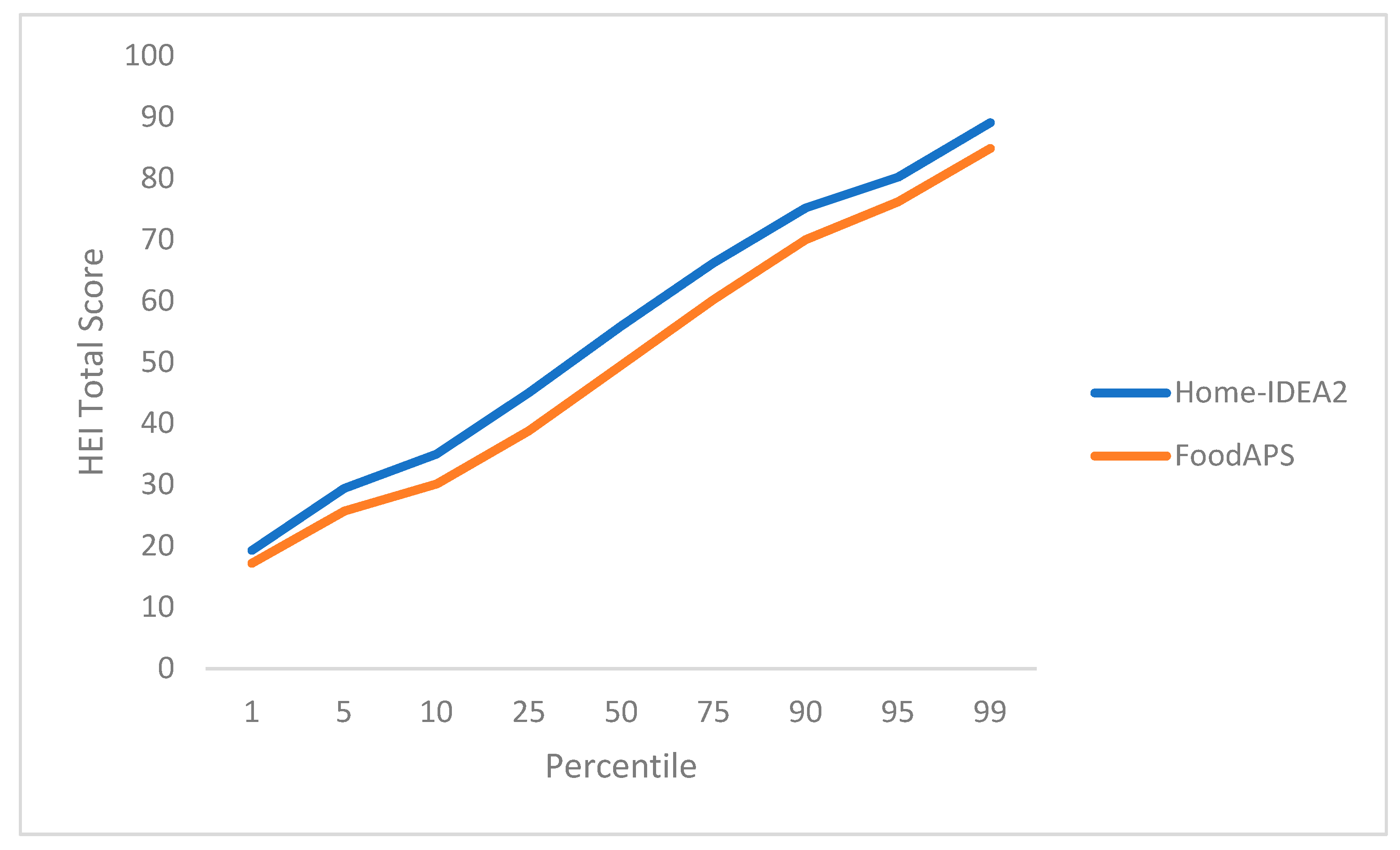 Nutrients 13 03930 g002