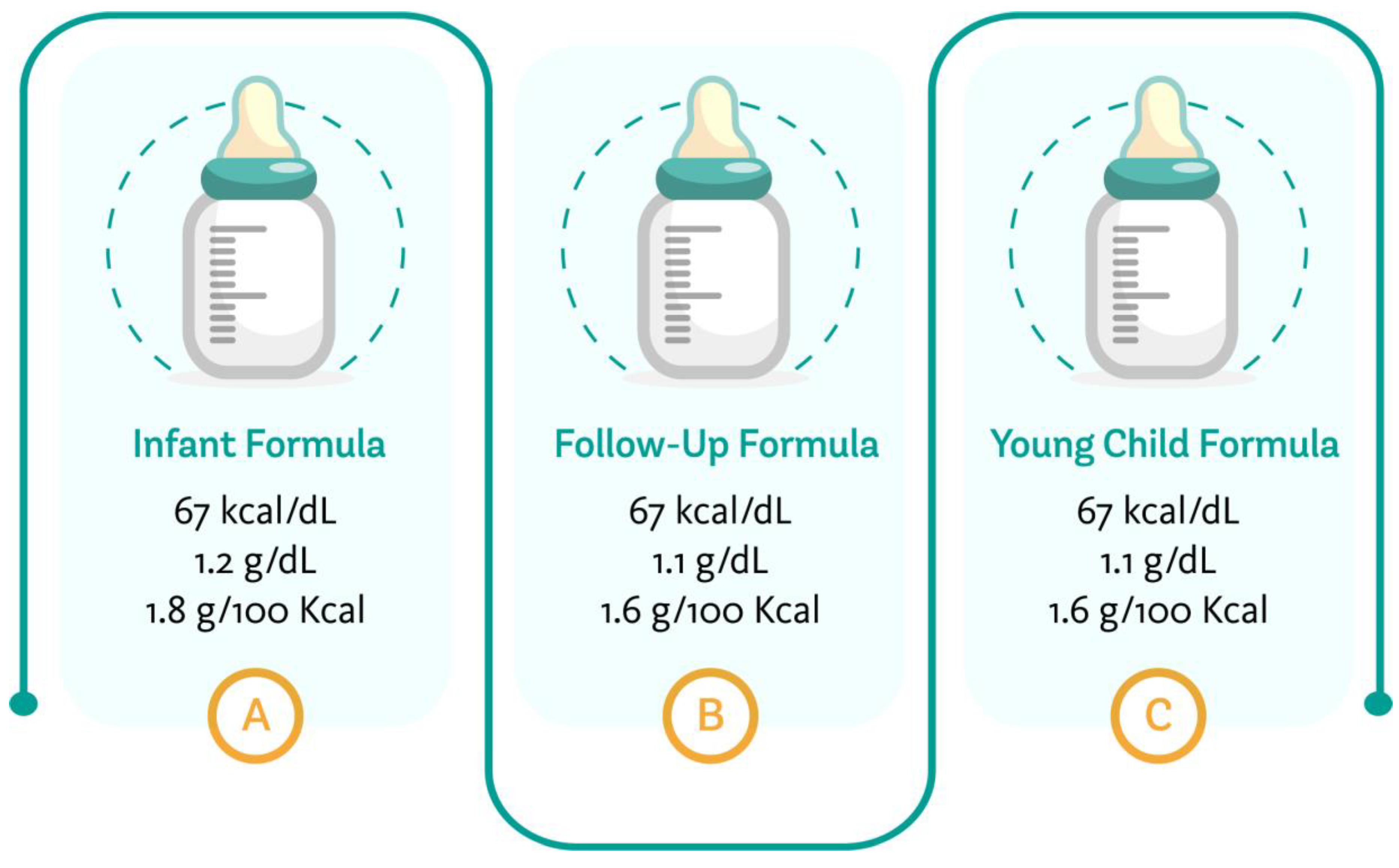 Nutrients 13 03942 g001