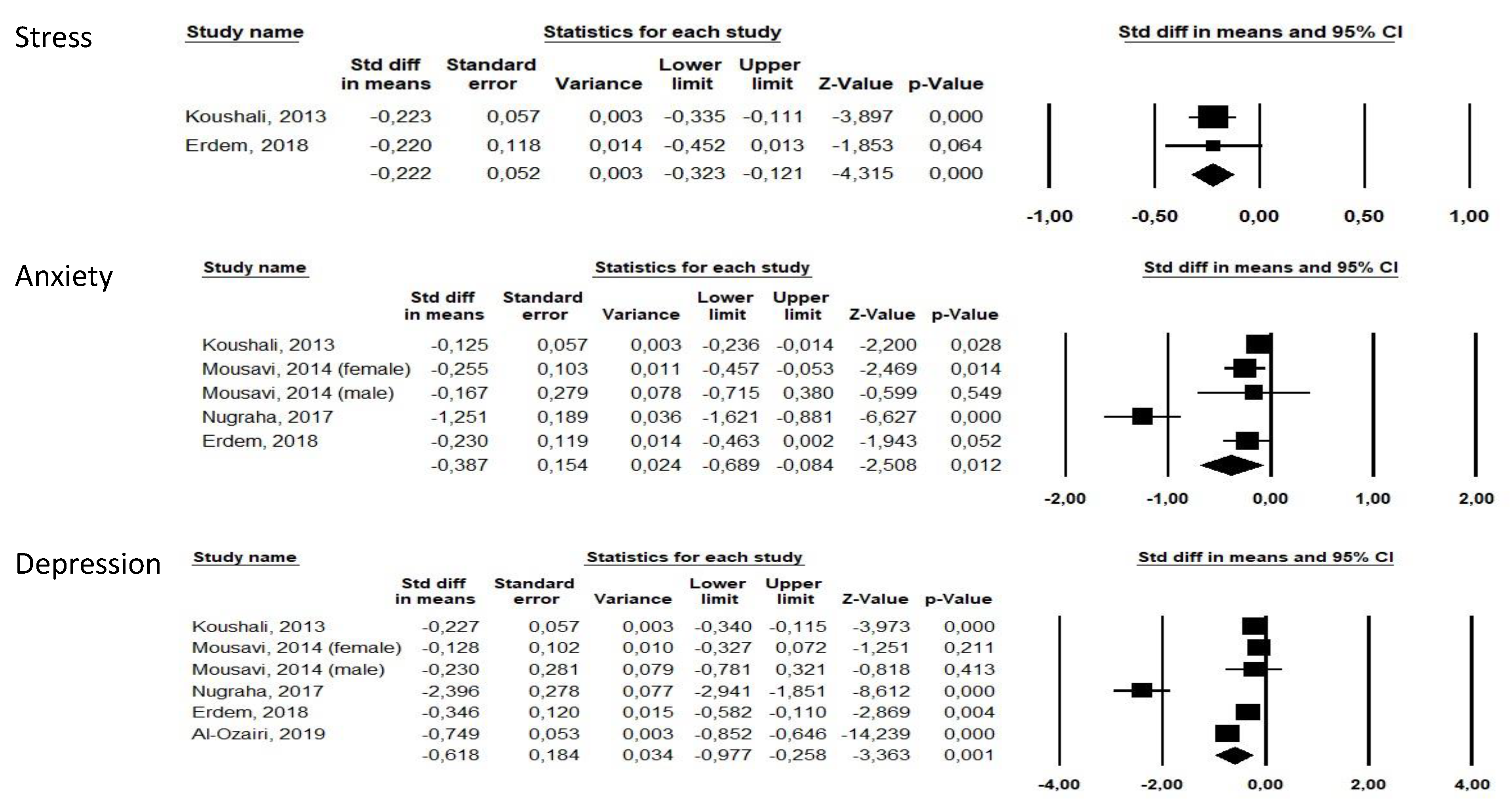 Nutrients 13 03947 g002