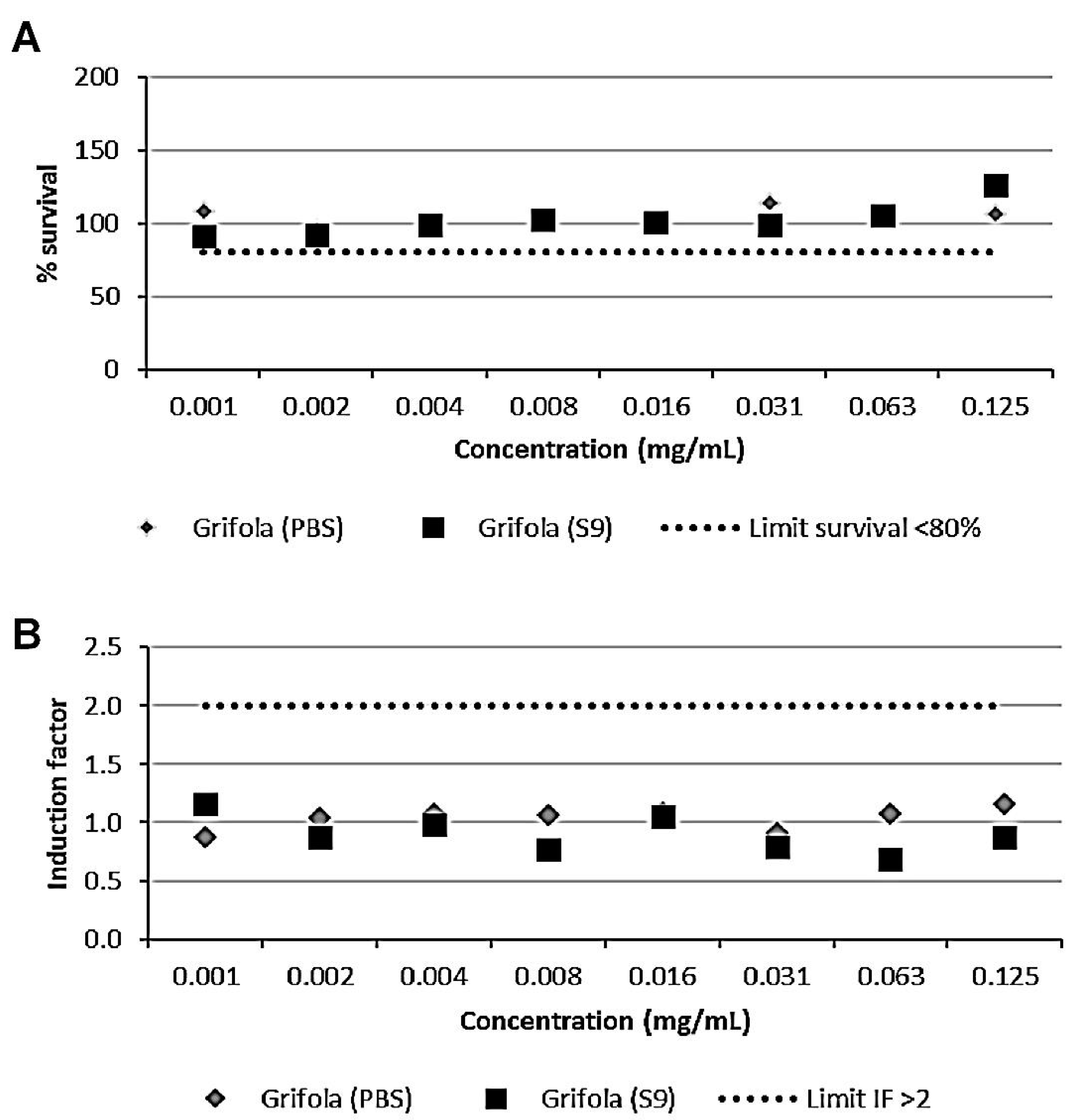 Nutrients 13 03968 g001