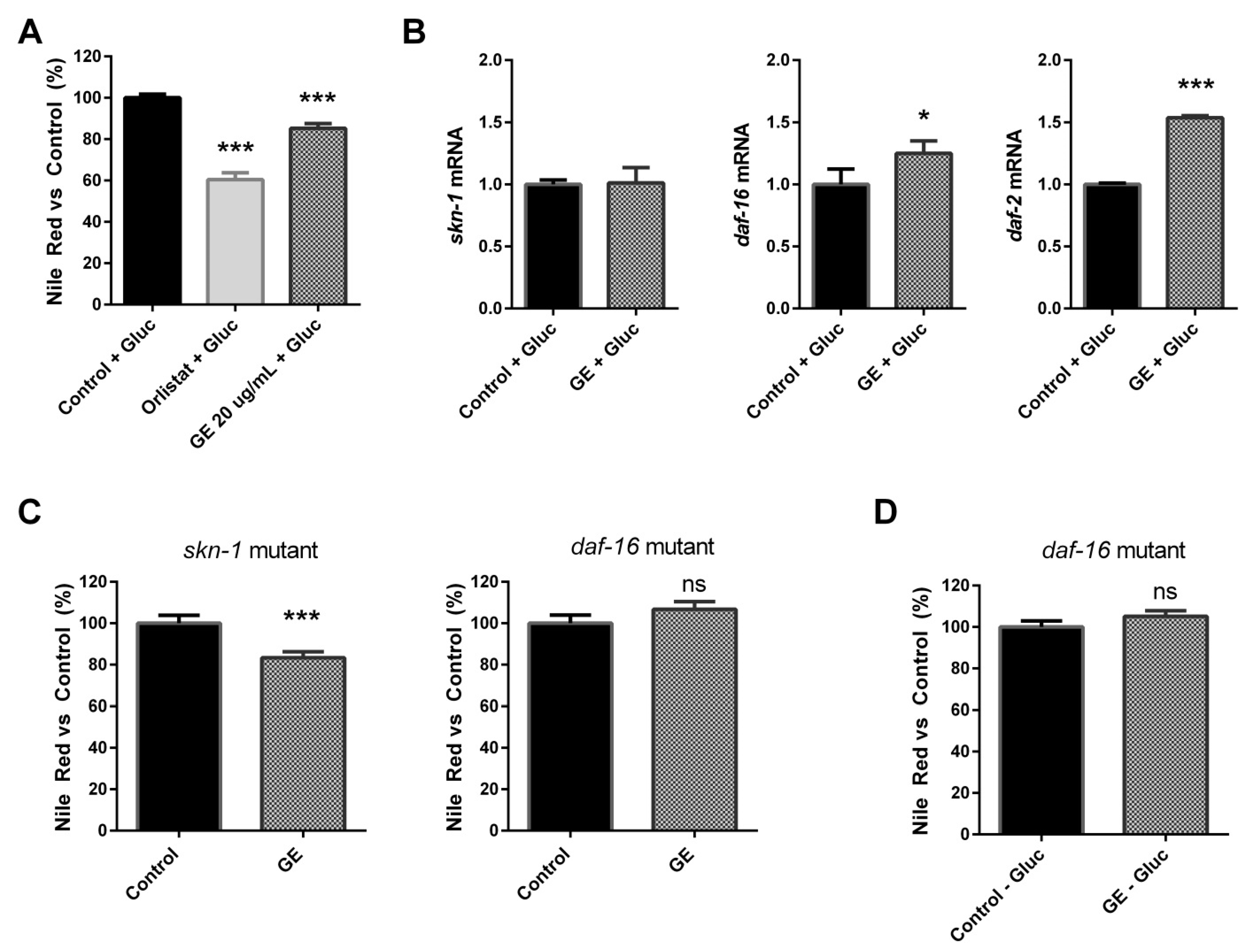 Nutrients 13 03968 g004