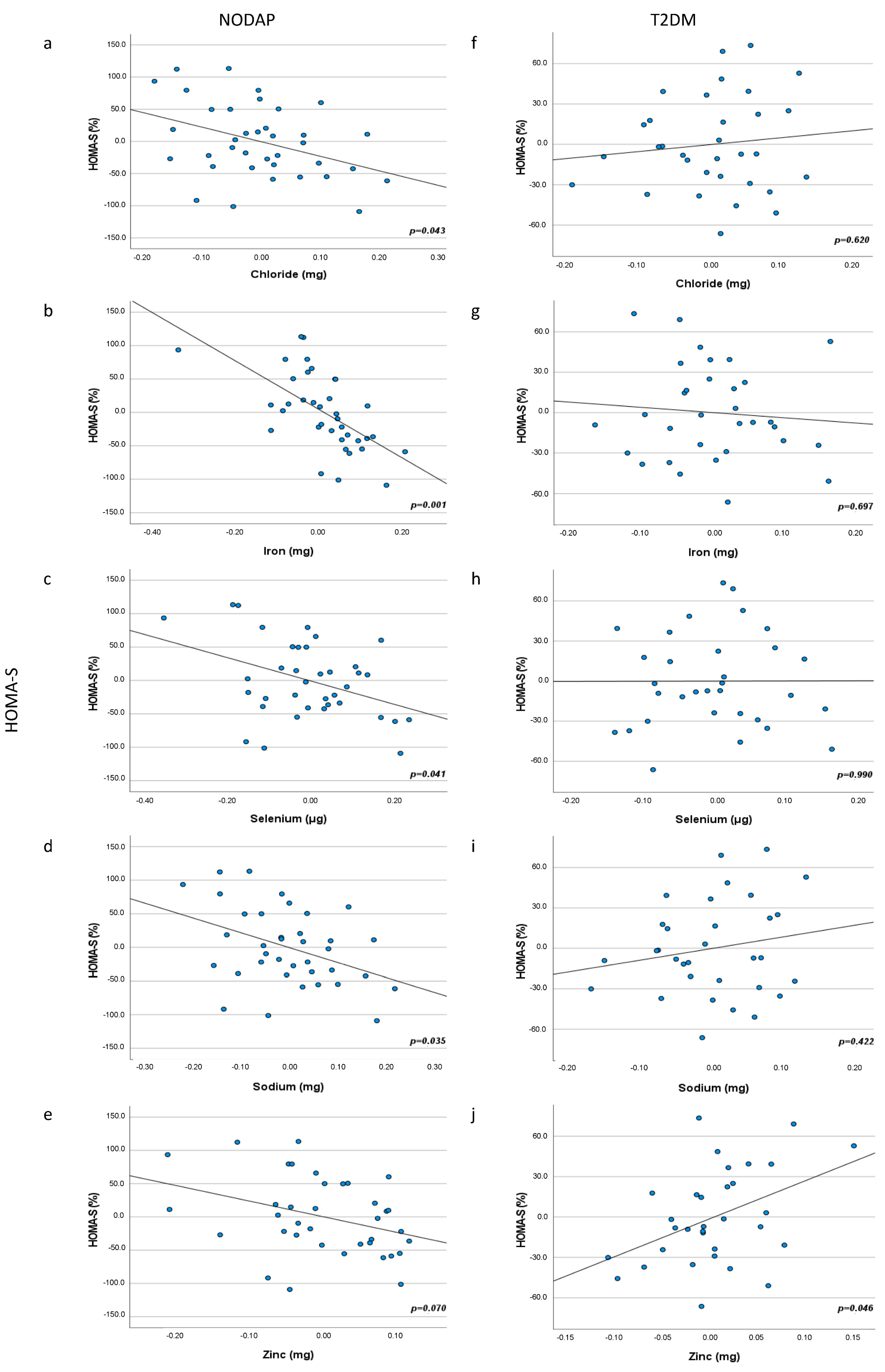 Nutrients 13 03978 g003