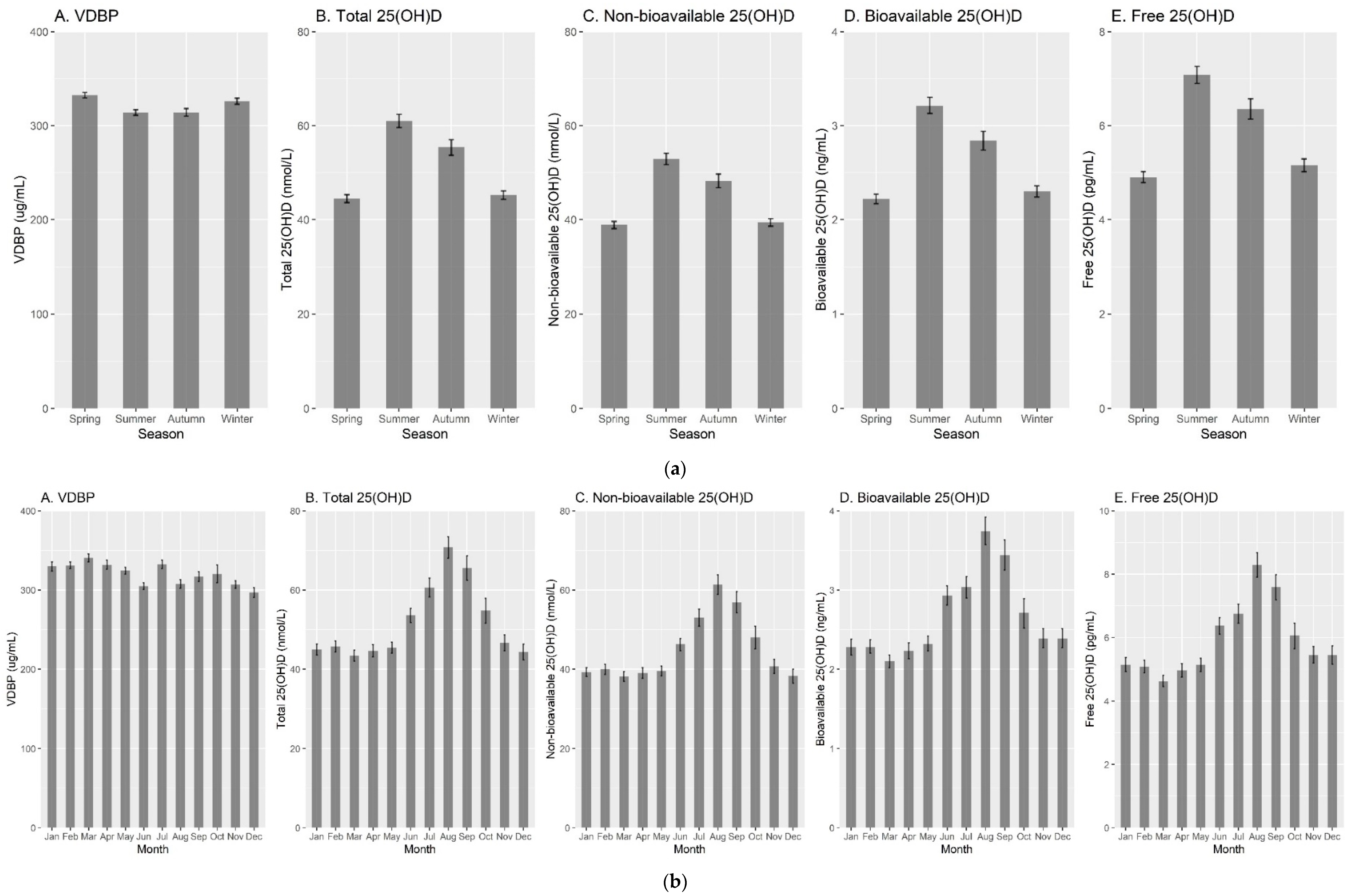 Nutrients 13 03982 g003a