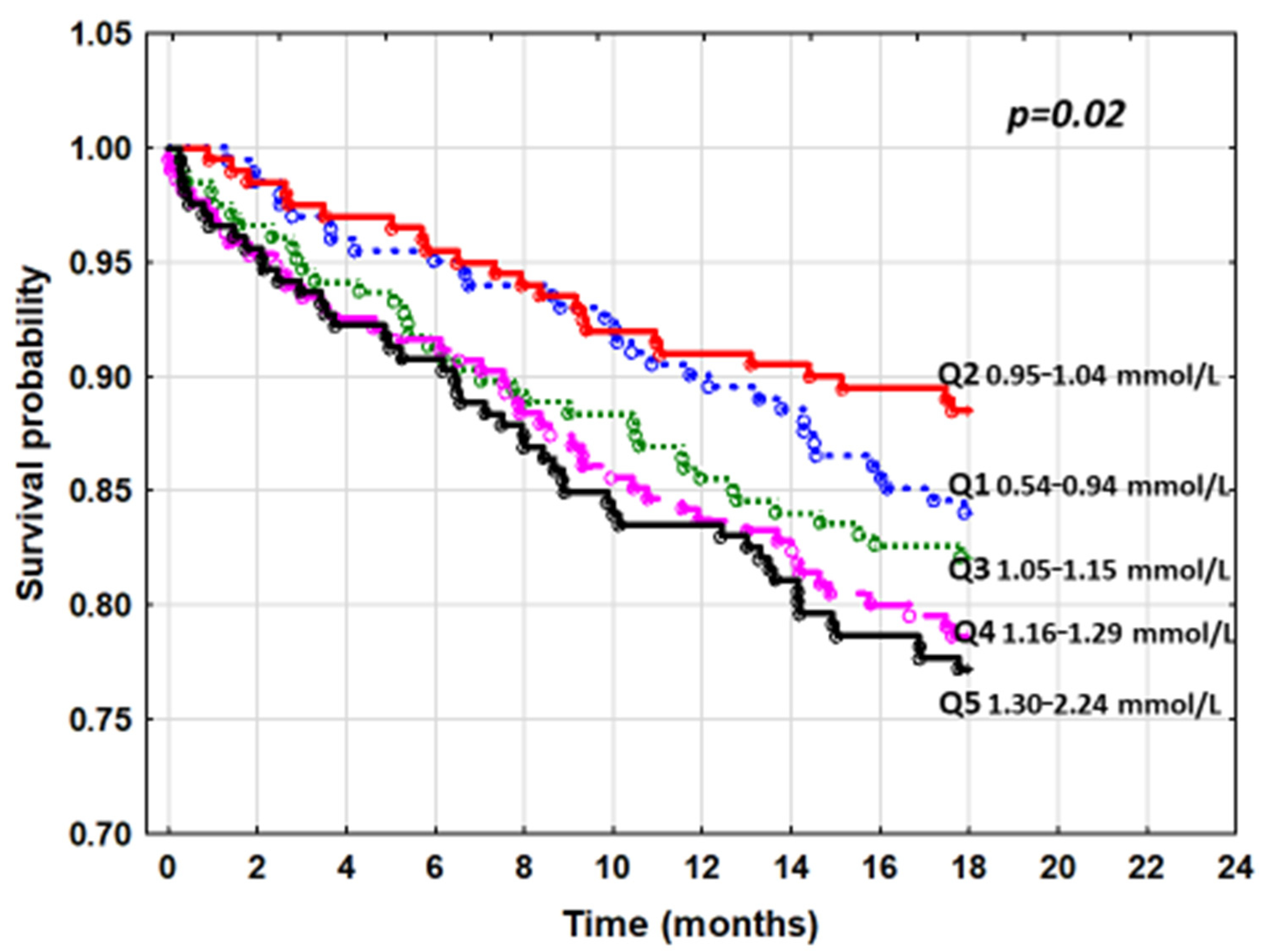 Nutrients 13 04004 g001