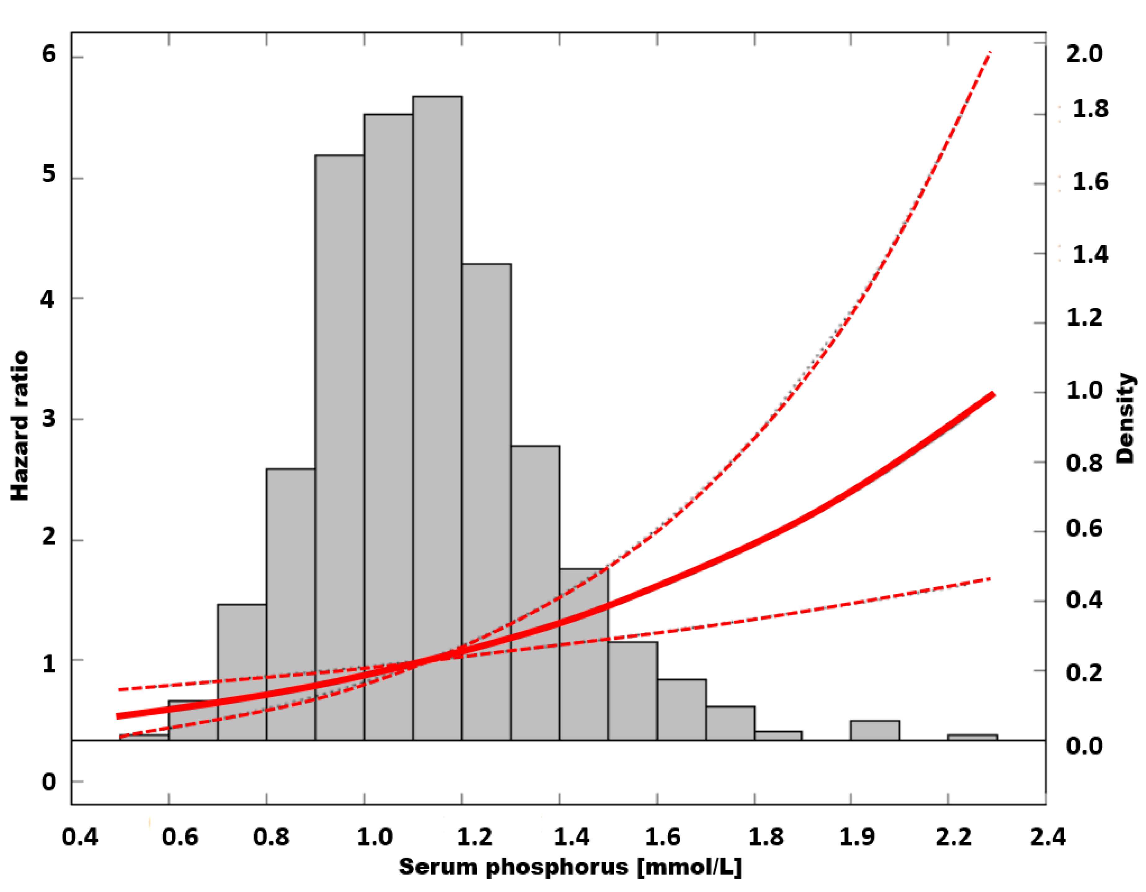 Nutrients 13 04004 g004