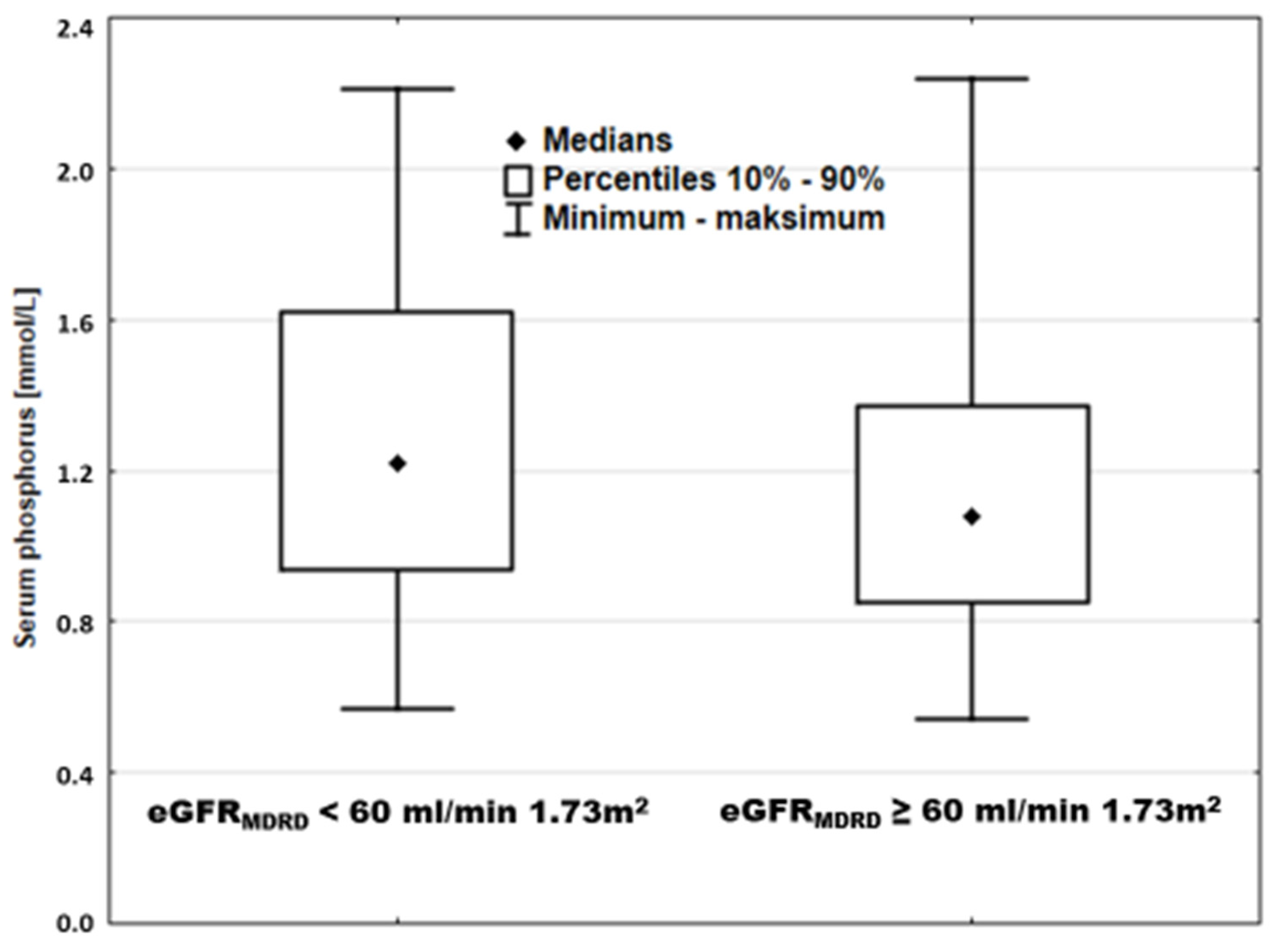 Nutrients 13 04004 g007