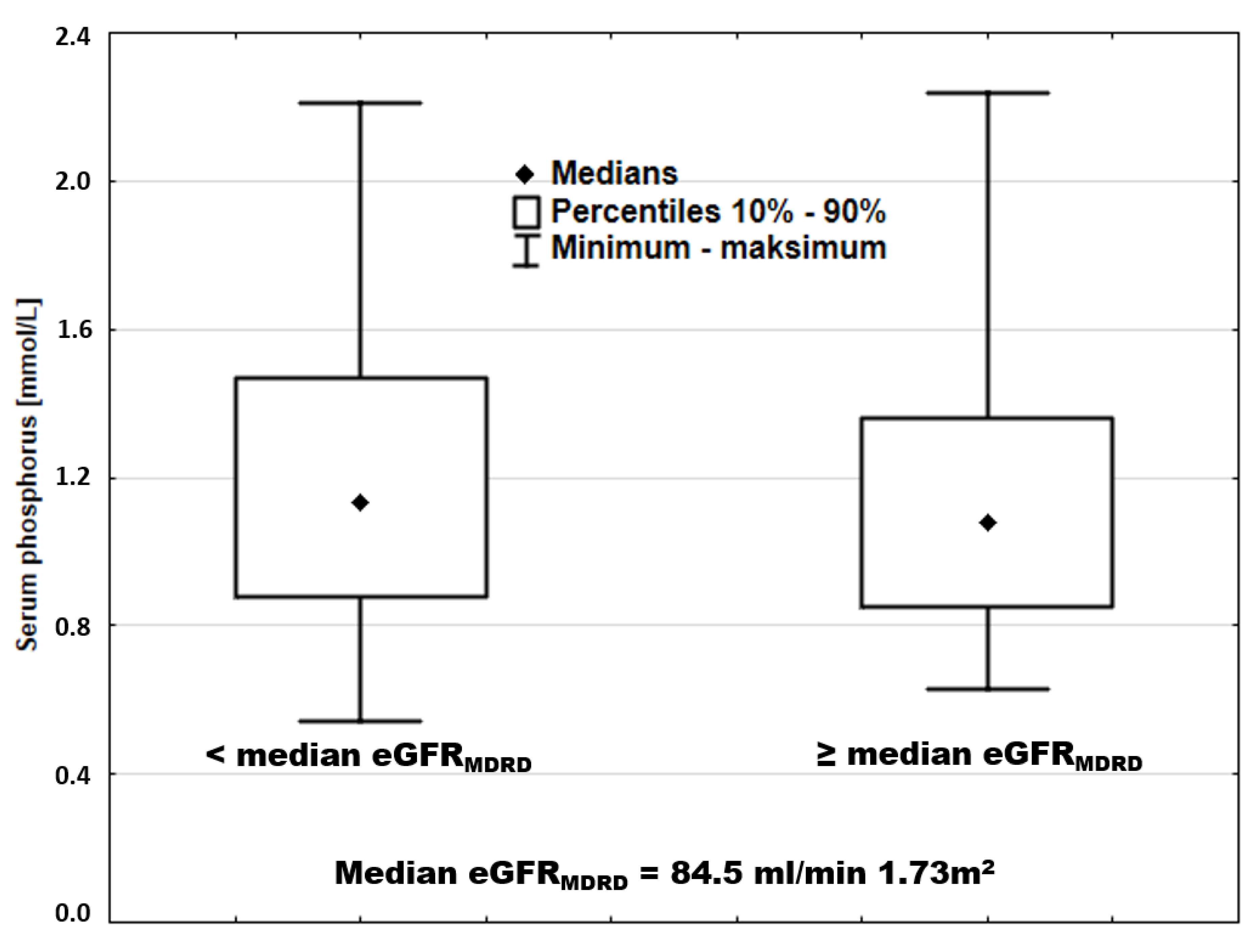 Nutrients 13 04004 g008