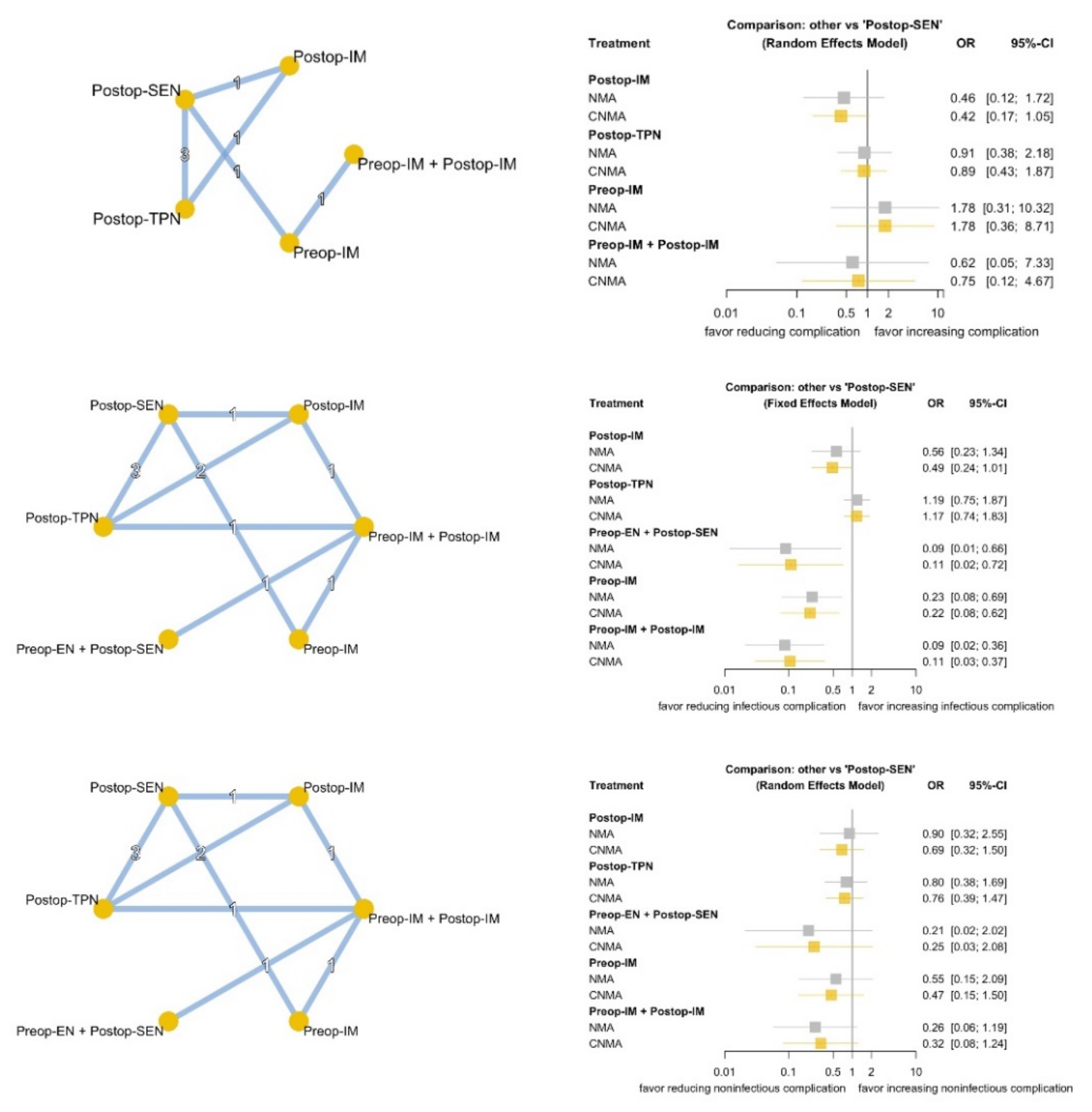 Nutrients 13 04049 g002