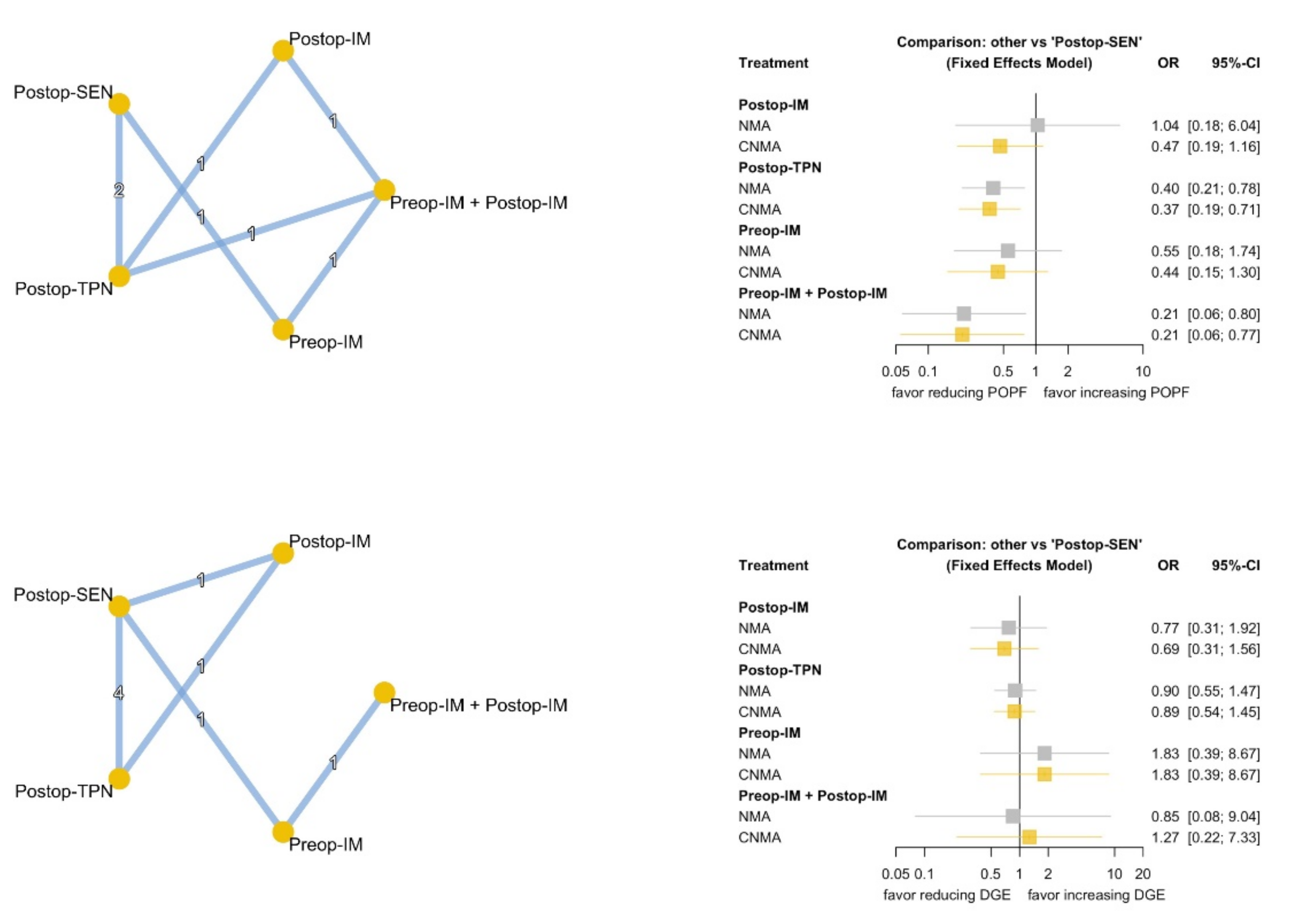 Nutrients 13 04049 g003