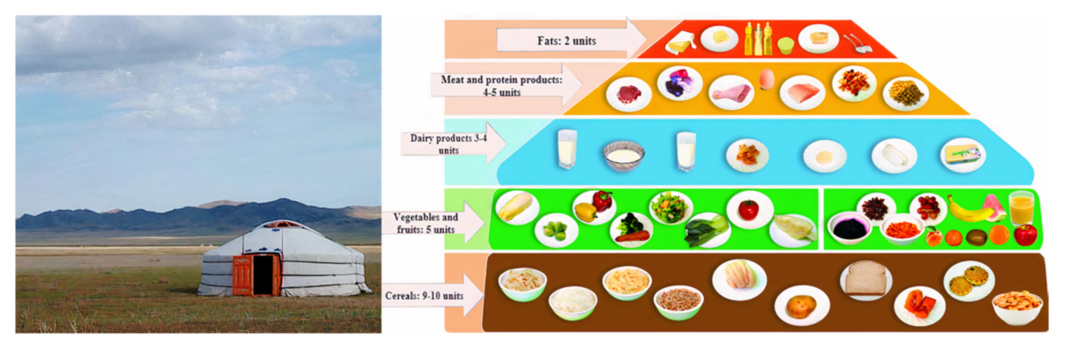 Nutrients 13 04062 g001