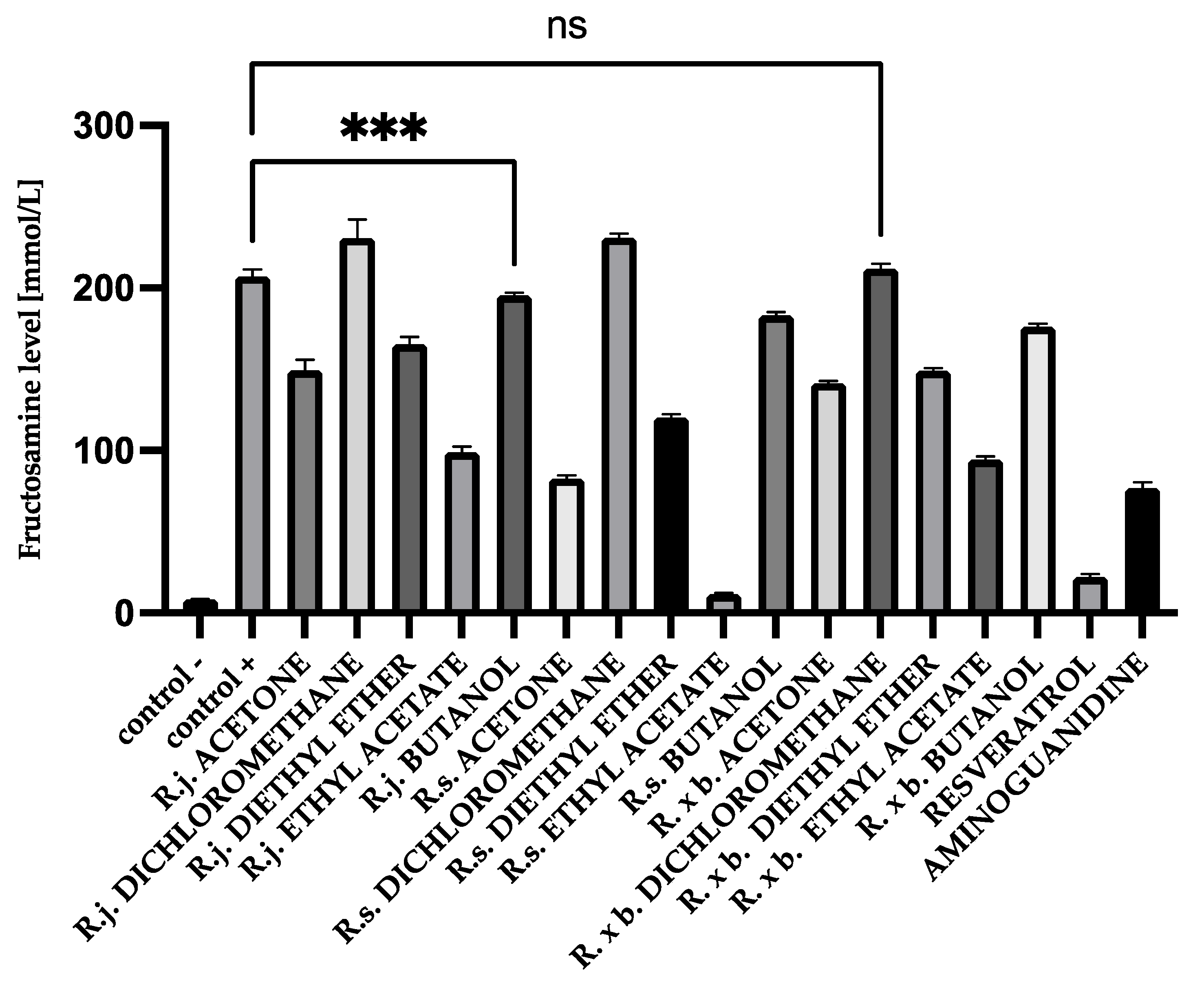 Nutrients 13 04066 g003