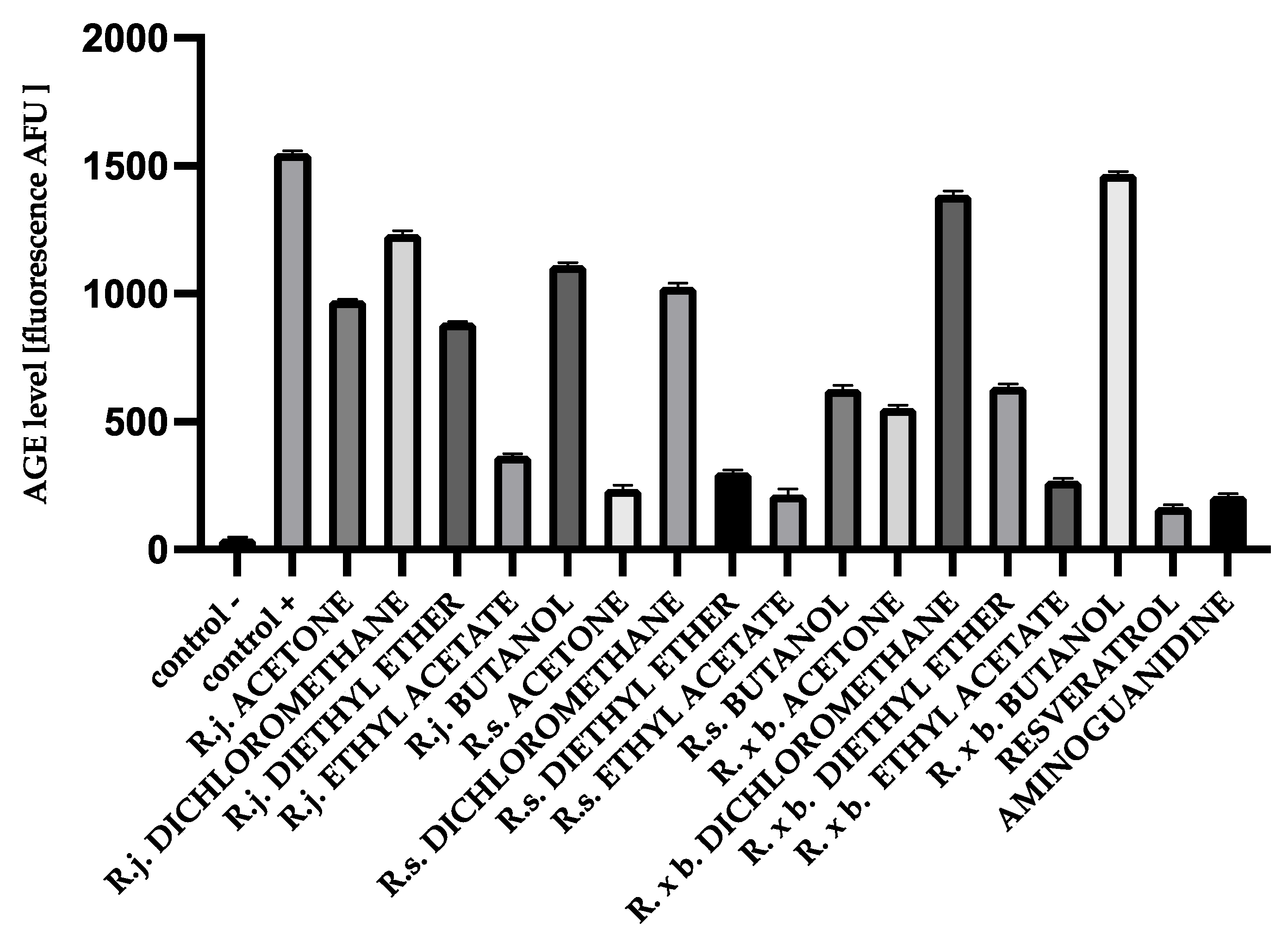 Nutrients 13 04066 g004