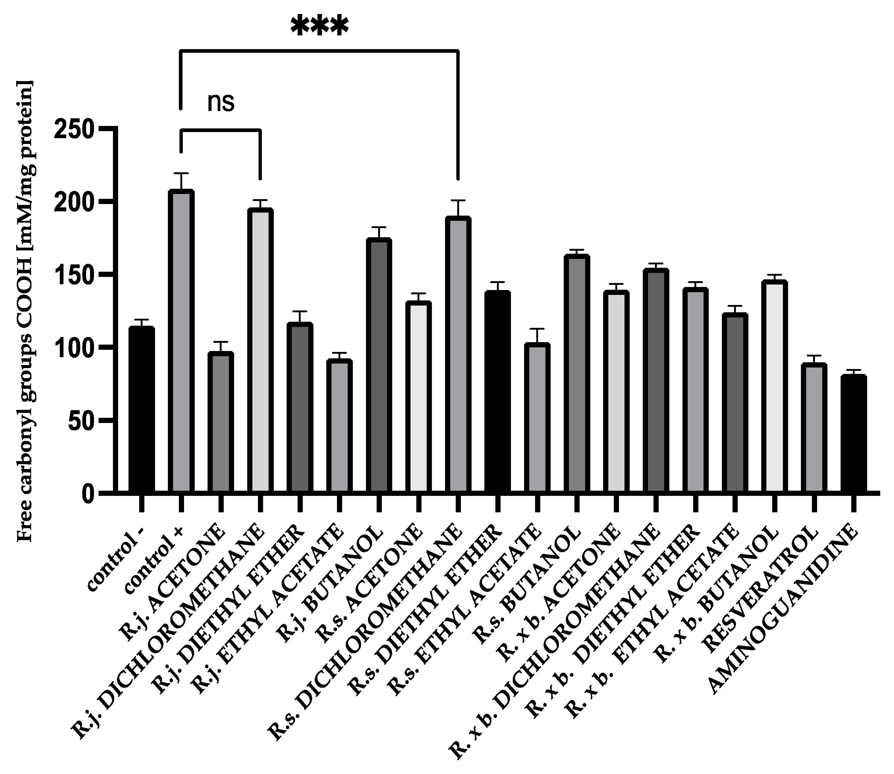Nutrients 13 04066 g006