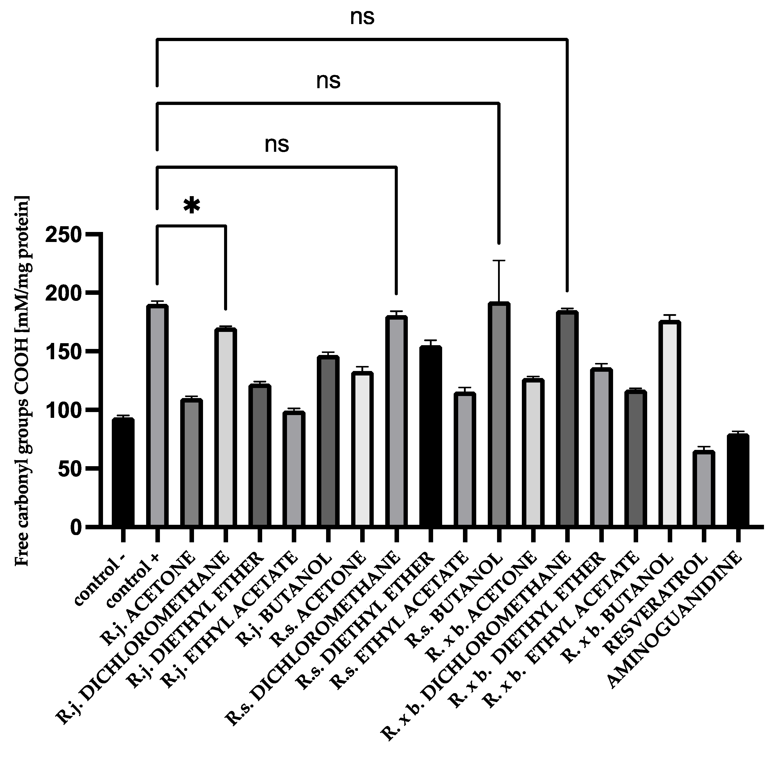 Nutrients 13 04066 g007