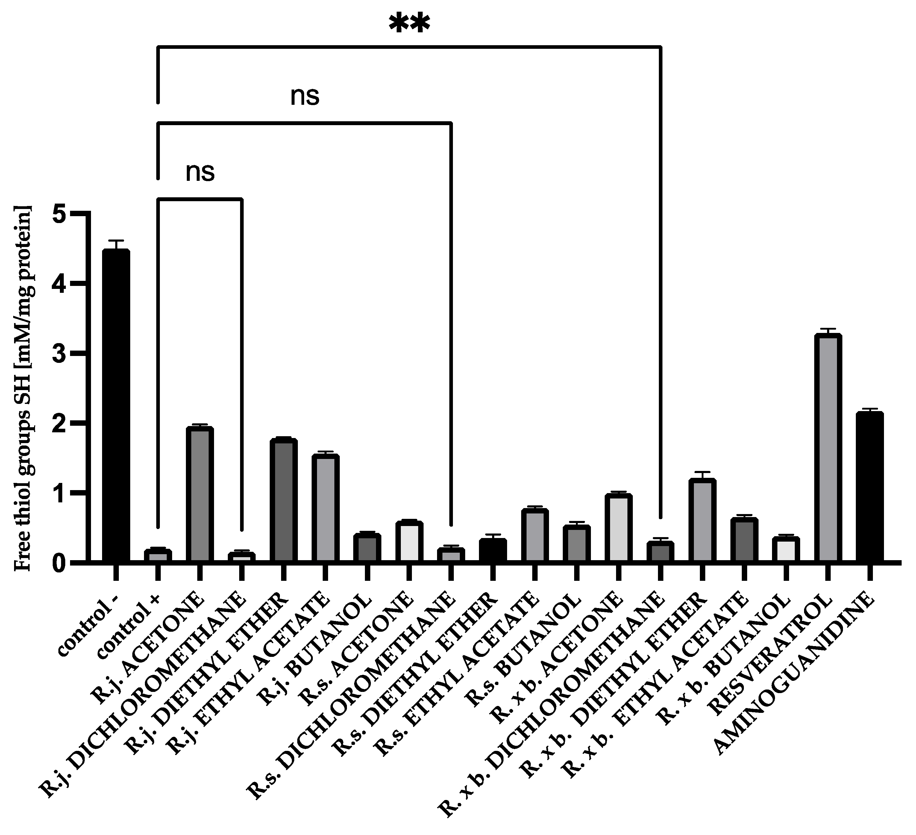 Nutrients 13 04066 g008