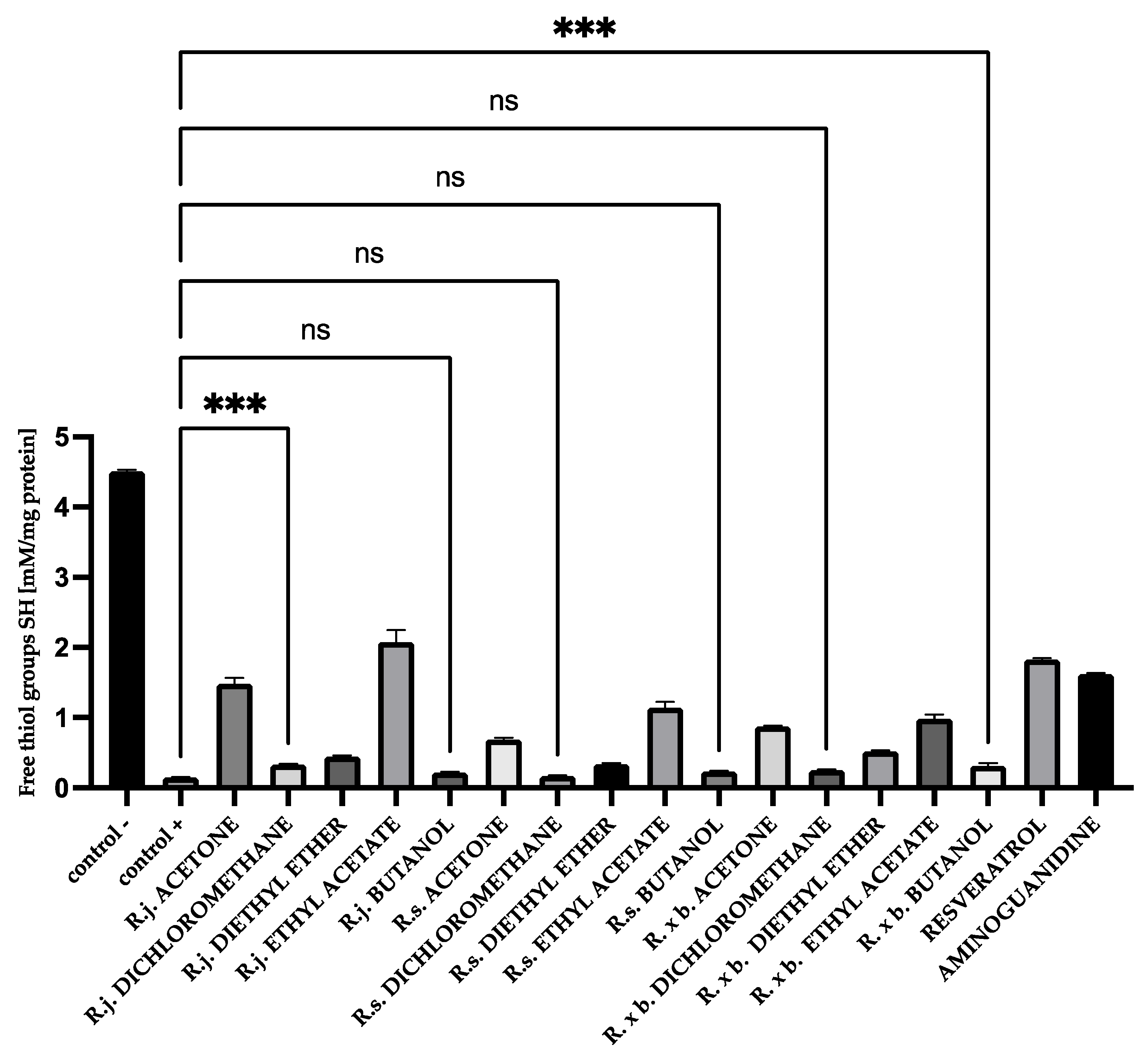 Nutrients 13 04066 g009
