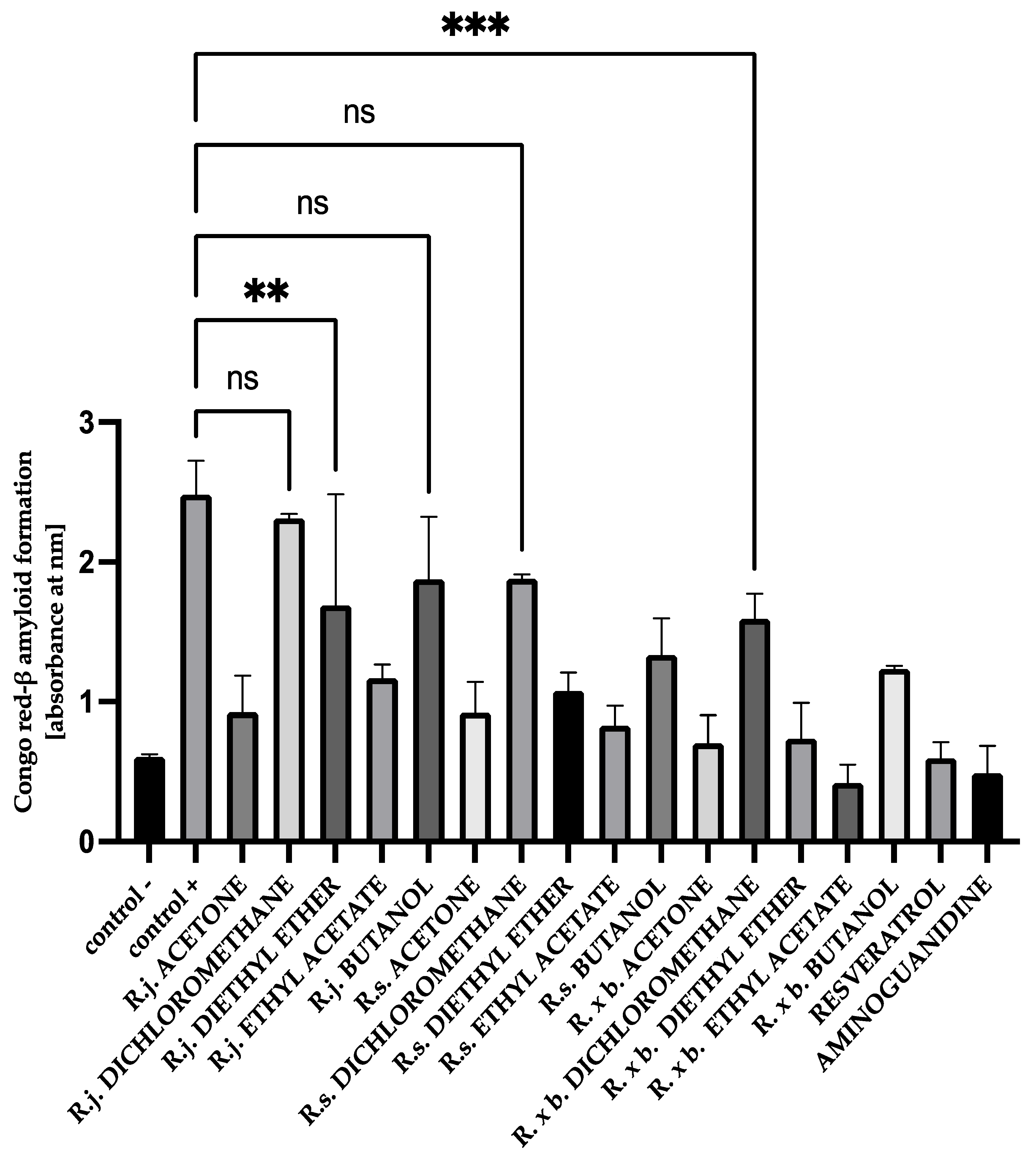 Nutrients 13 04066 g013