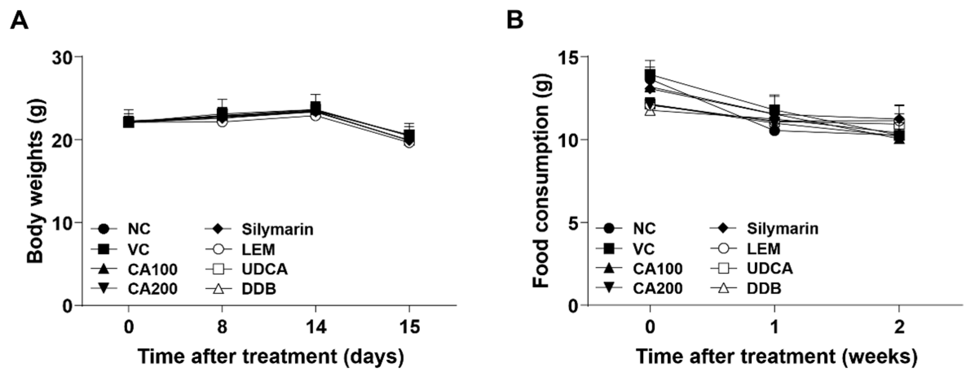 Nutrients 13 04090 g001