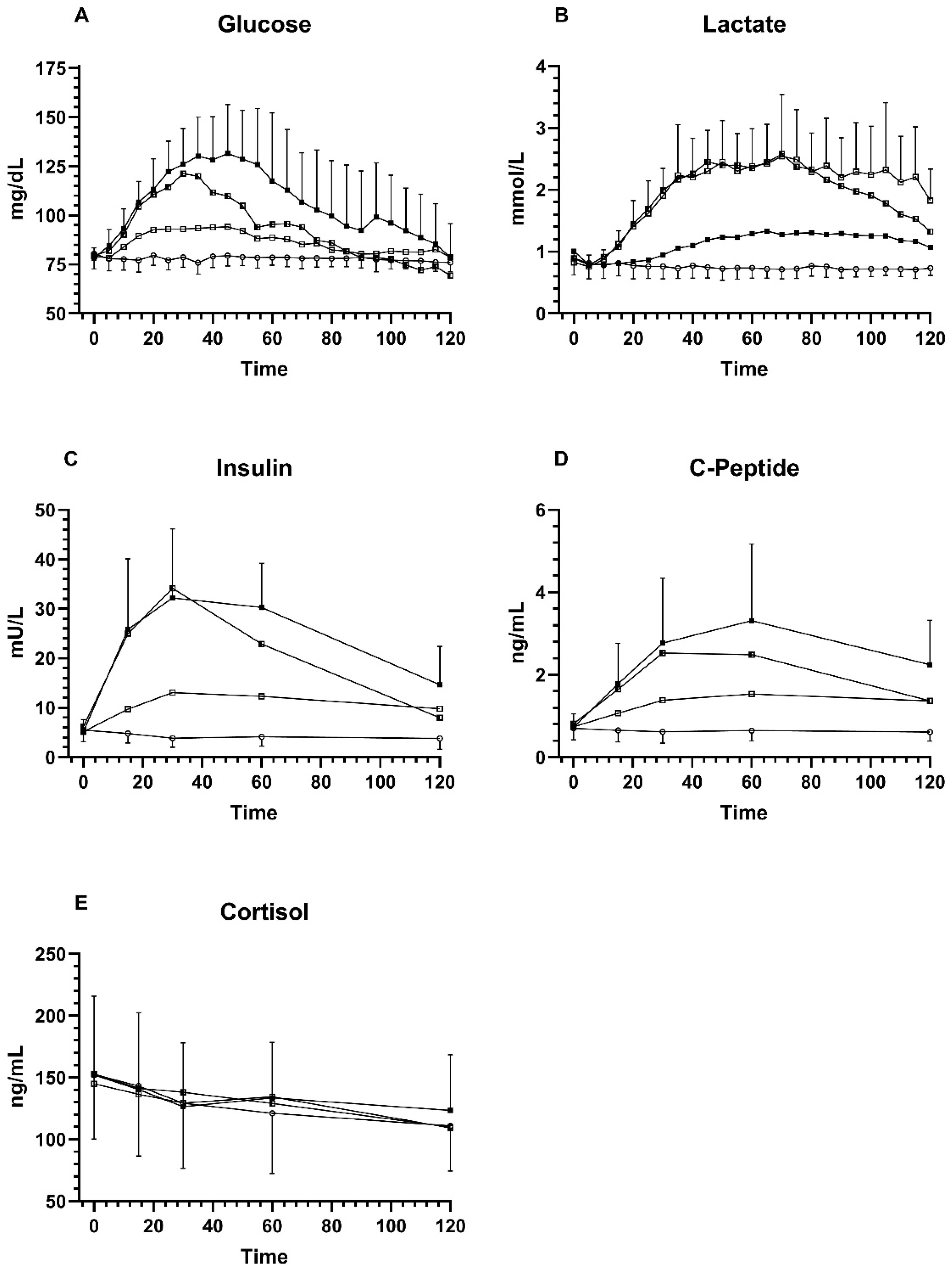 Nutrients 13 04095 g001 Nutrients 13 04095 g001